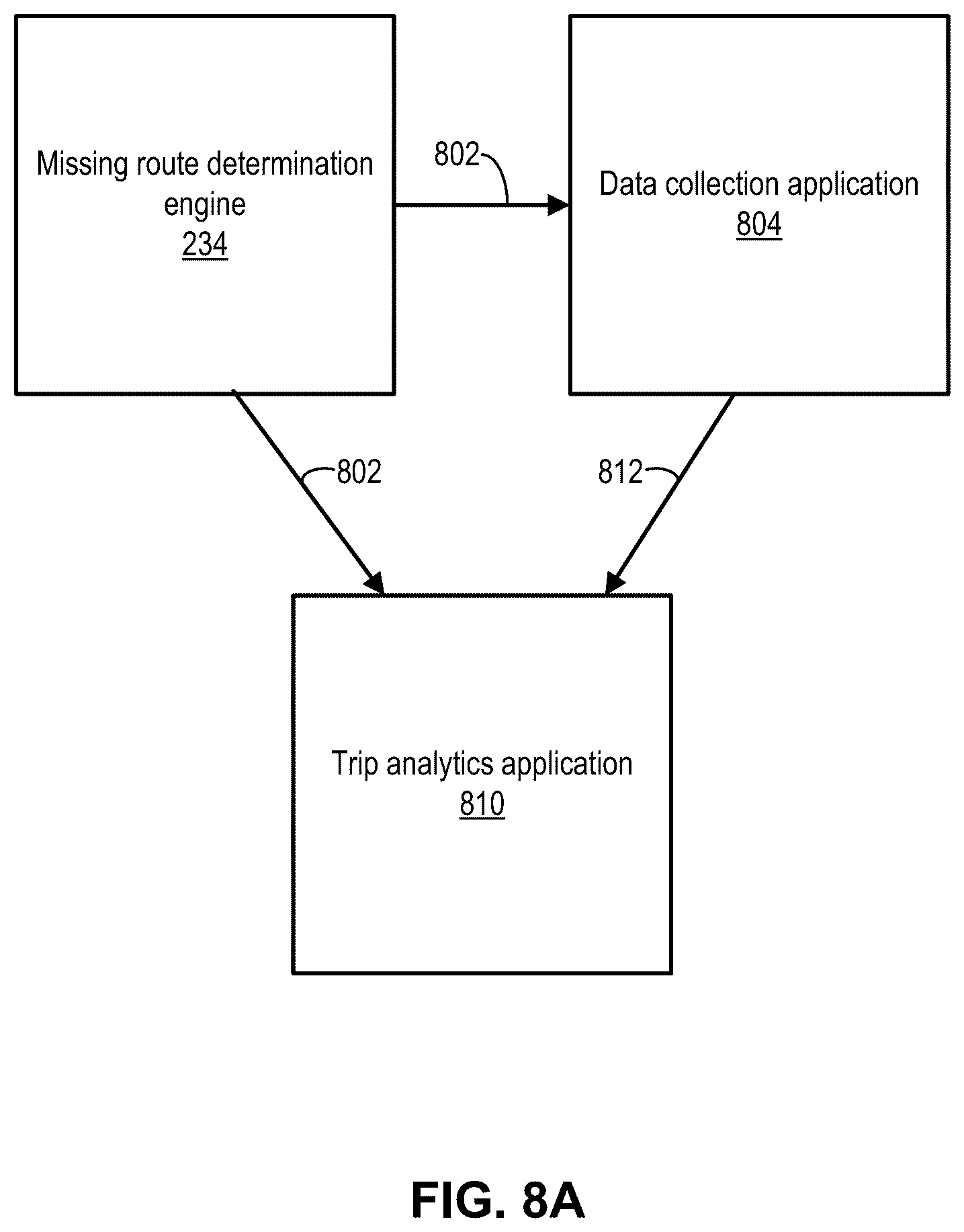 Patent US11841231 Figure 15 – Method and system for vehicle route determination based on motion data