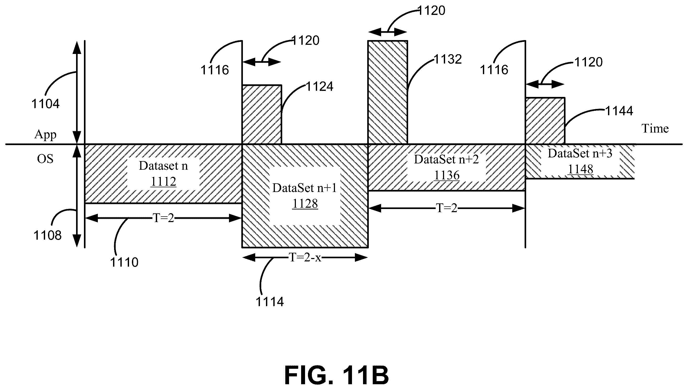 Patent US11841231 Figure 20 – Method and system for vehicle route determination based on motion data
