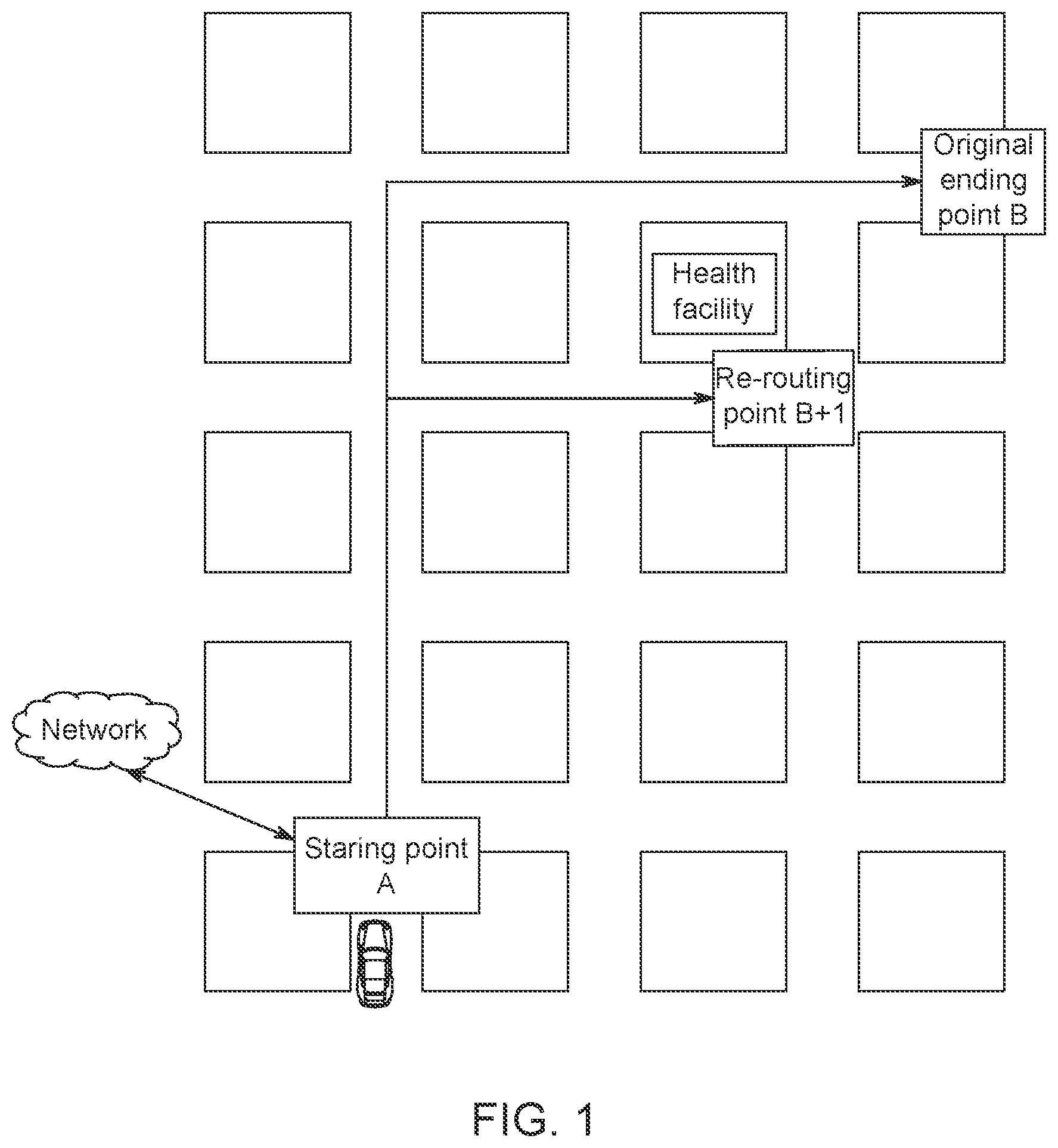 Patent US11841232 Figure 1 – Re-routing autonomous vehicles using dynamic routing and memory management