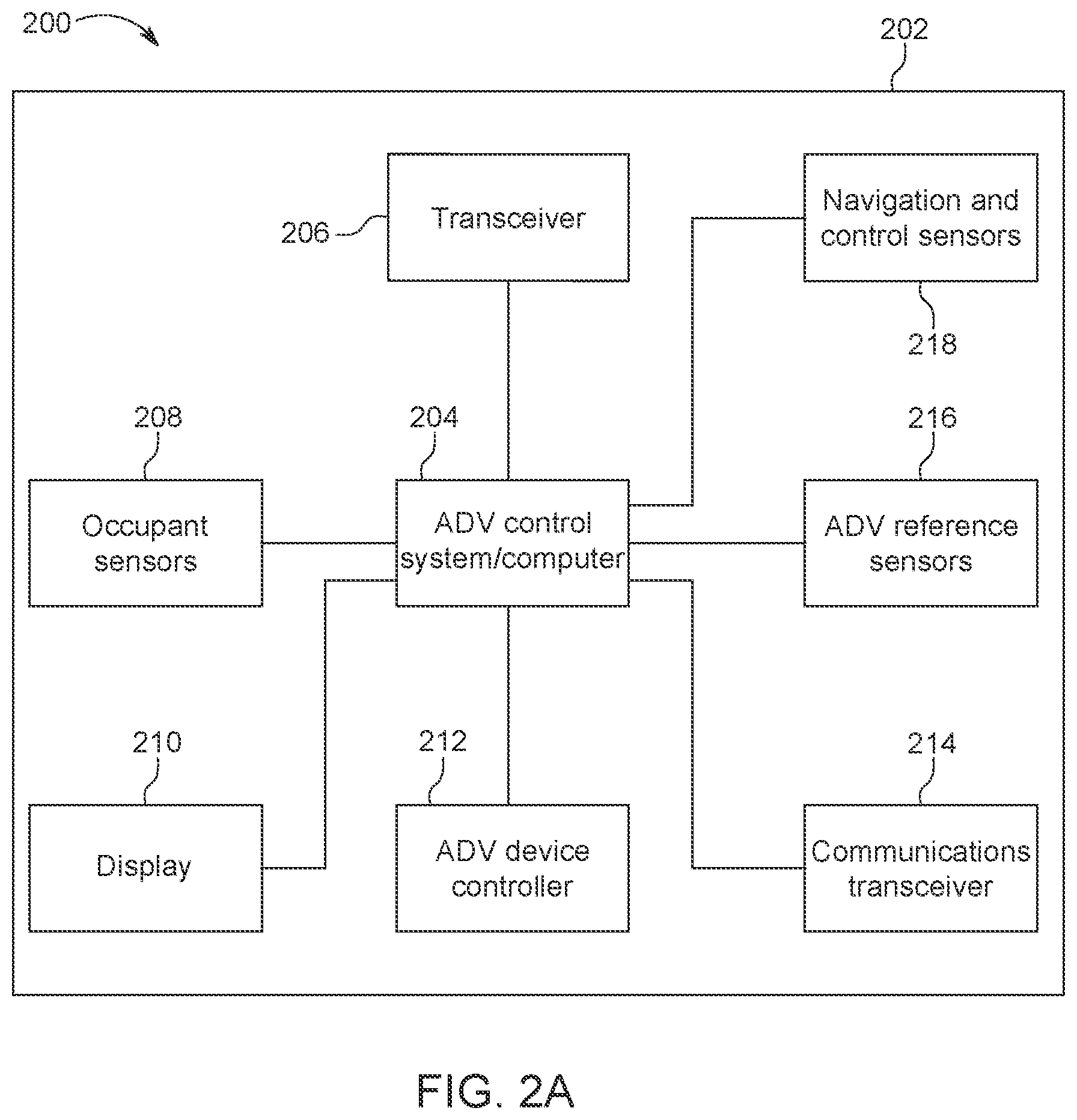 Patent US11841232 Figure 2 – Re-routing autonomous vehicles using dynamic routing and memory management