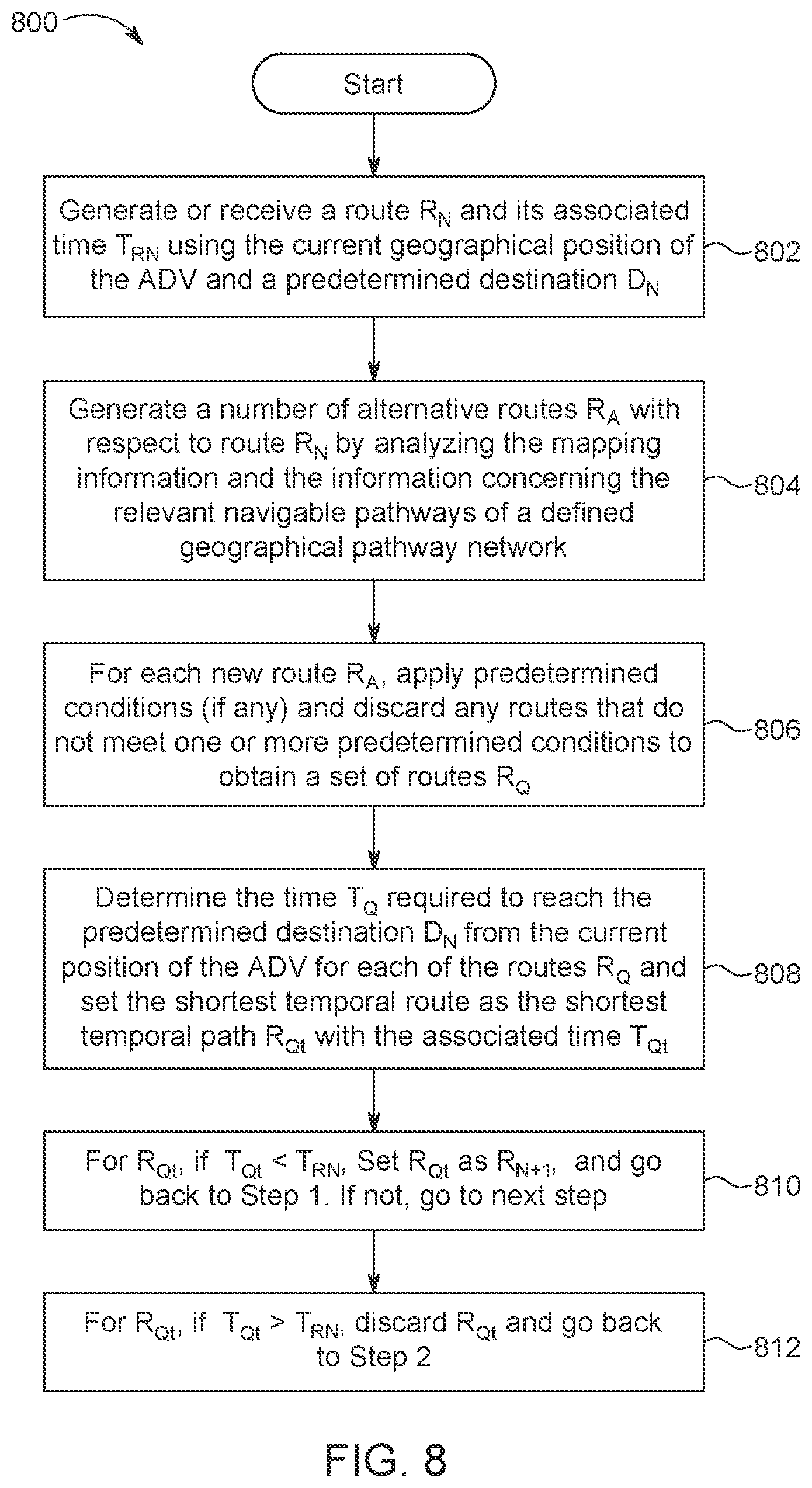 Patent US11841232 Figure 10 – Re-routing autonomous vehicles using dynamic routing and memory management