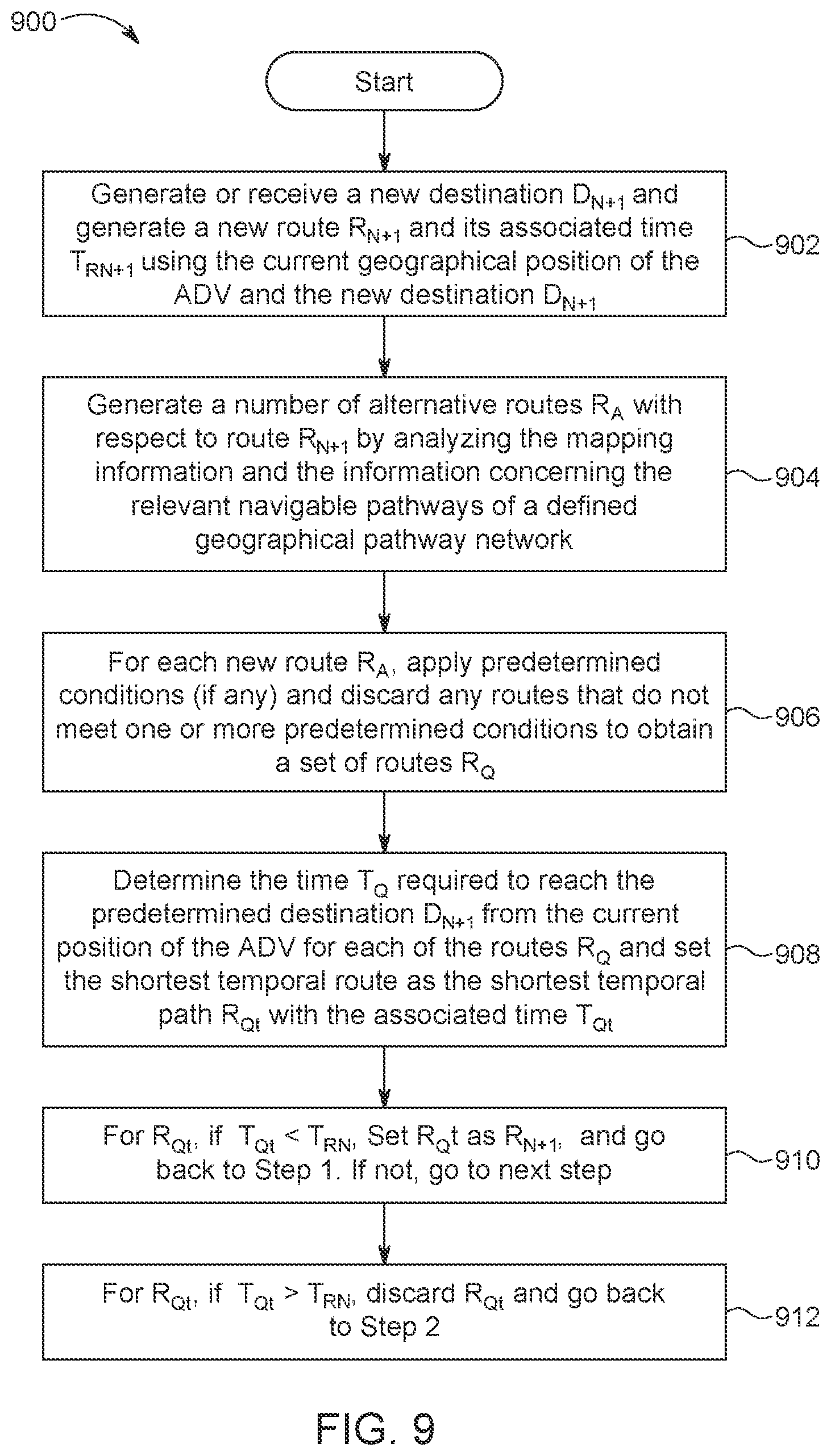 Patent US11841232 Figure 11 – Re-routing autonomous vehicles using dynamic routing and memory management
