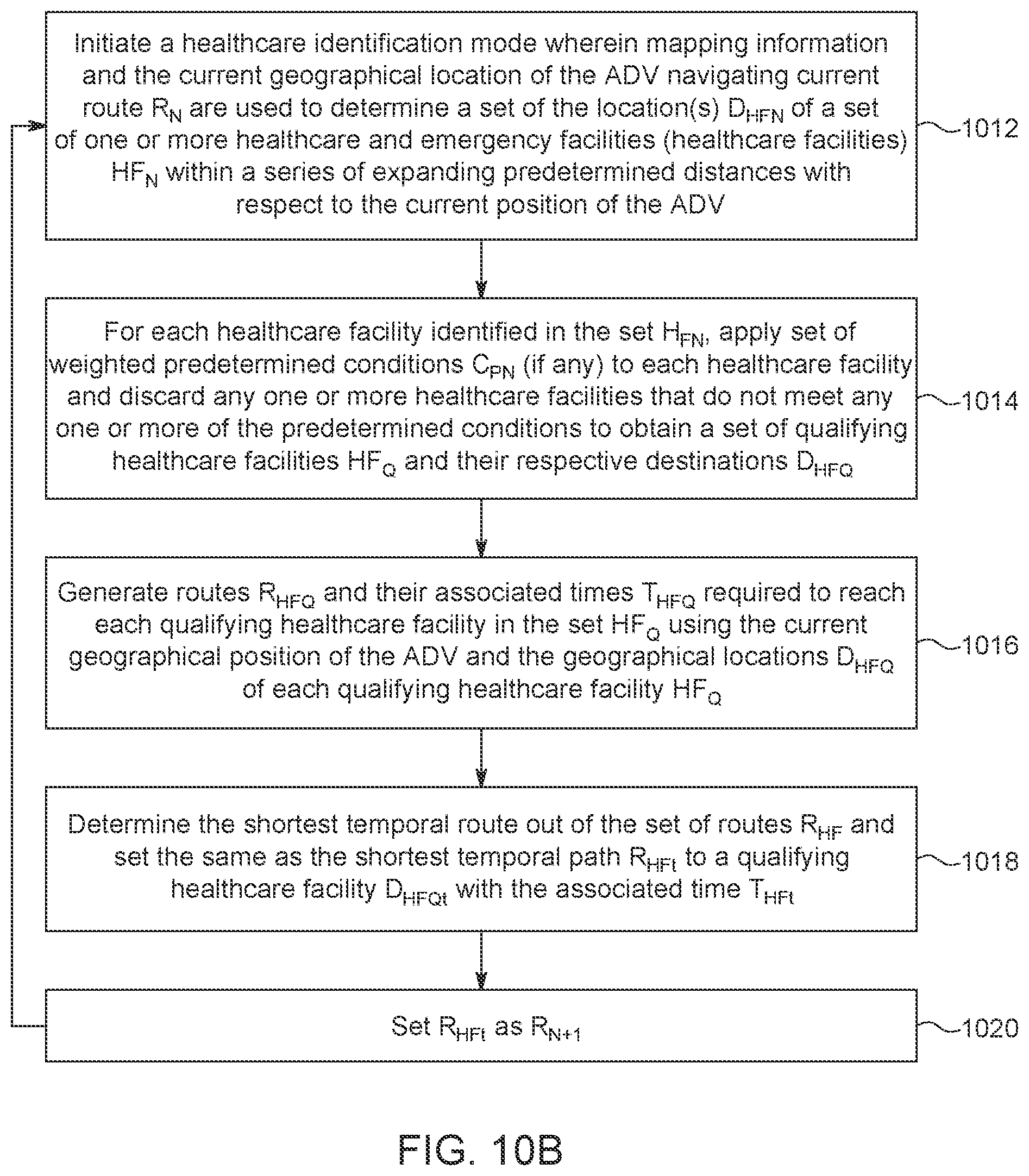 Patent US11841232 Figure 13 – Re-routing autonomous vehicles using dynamic routing and memory management