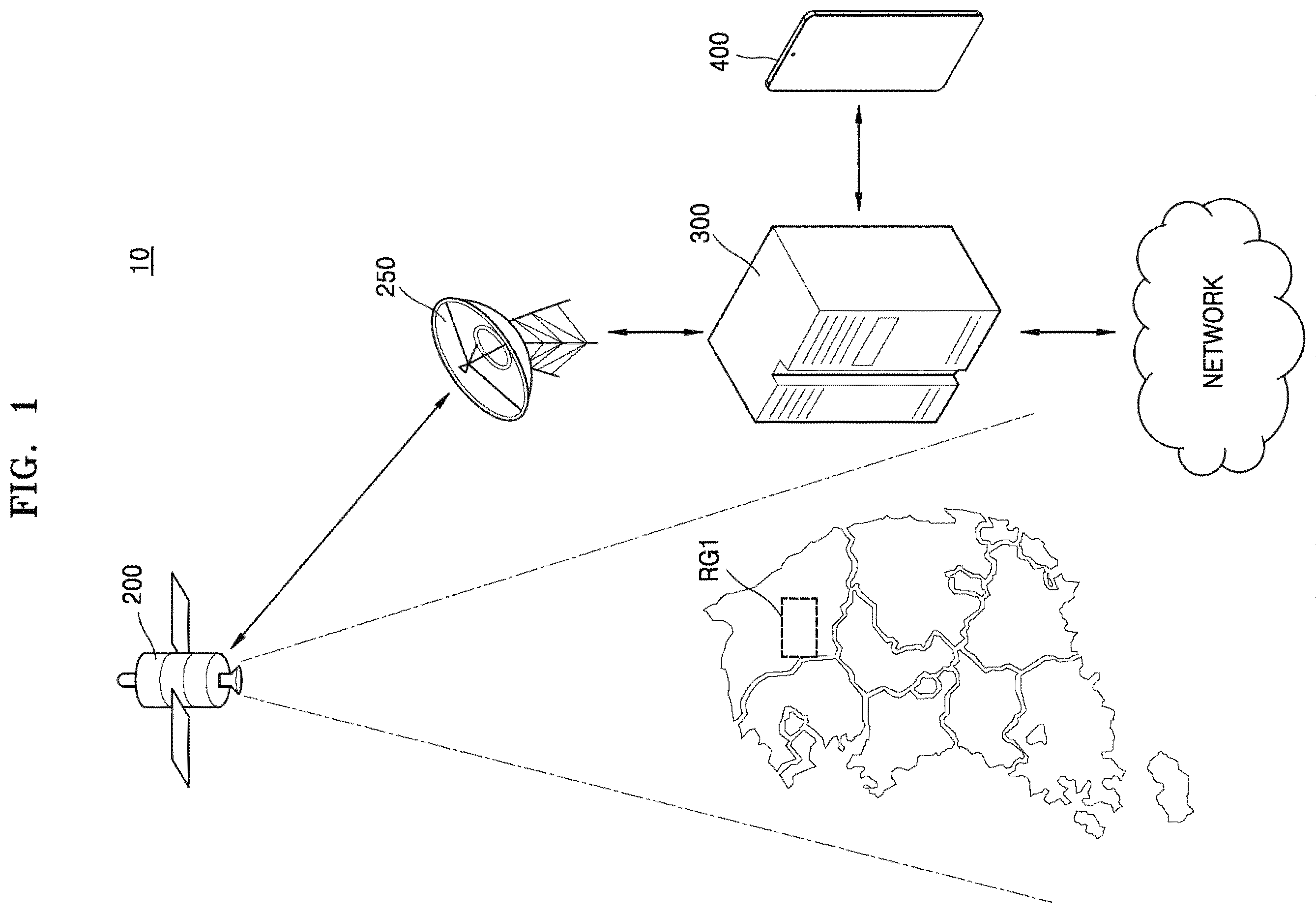 Patent US11841233 Figure 1 – Method for providing recommended exercise route information, server and system using the same