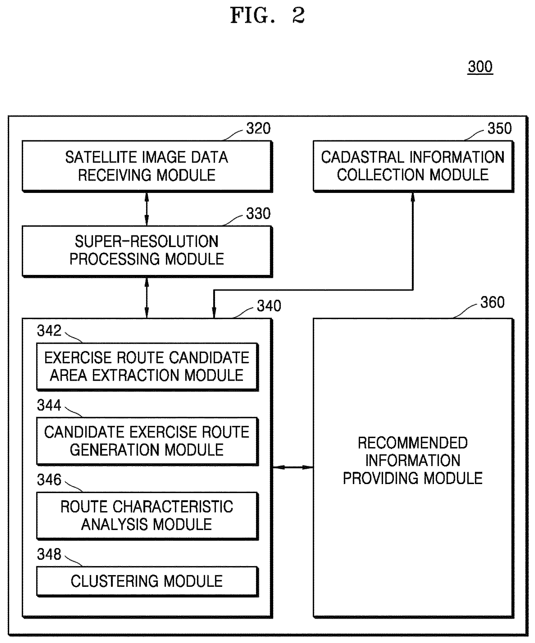 Patent US11841233 Figure 2 – Method for providing recommended exercise route information, server and system using the same