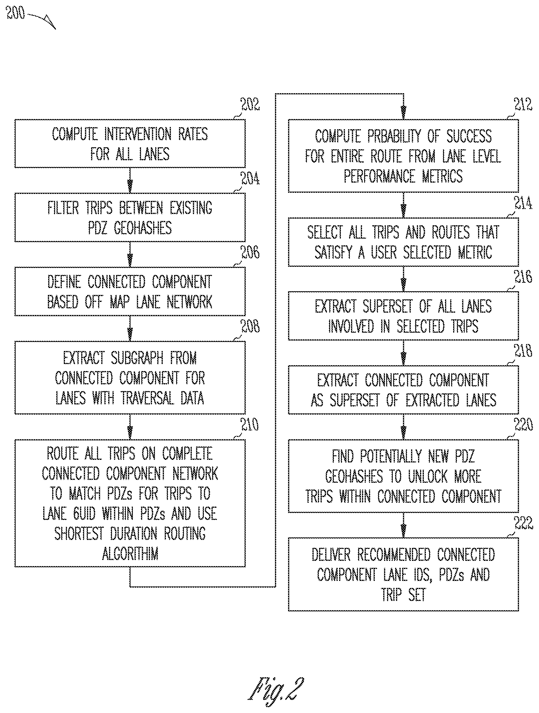 Patent US11841235 Figure 2 – Autonomous vehicle positioning for trip optimization