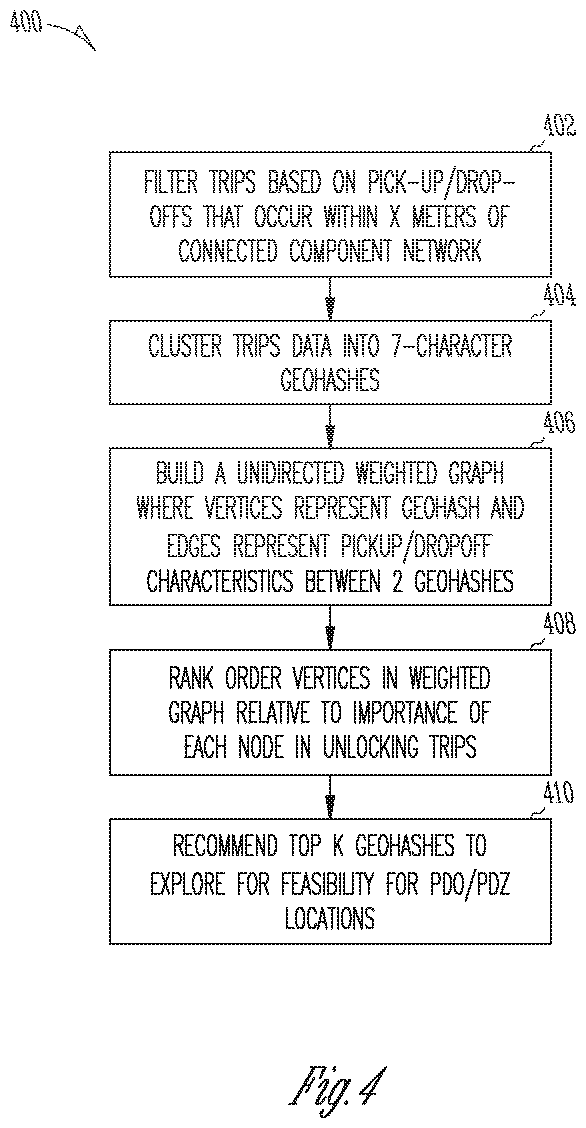 Patent US11841235 Figure 4 – Autonomous vehicle positioning for trip optimization