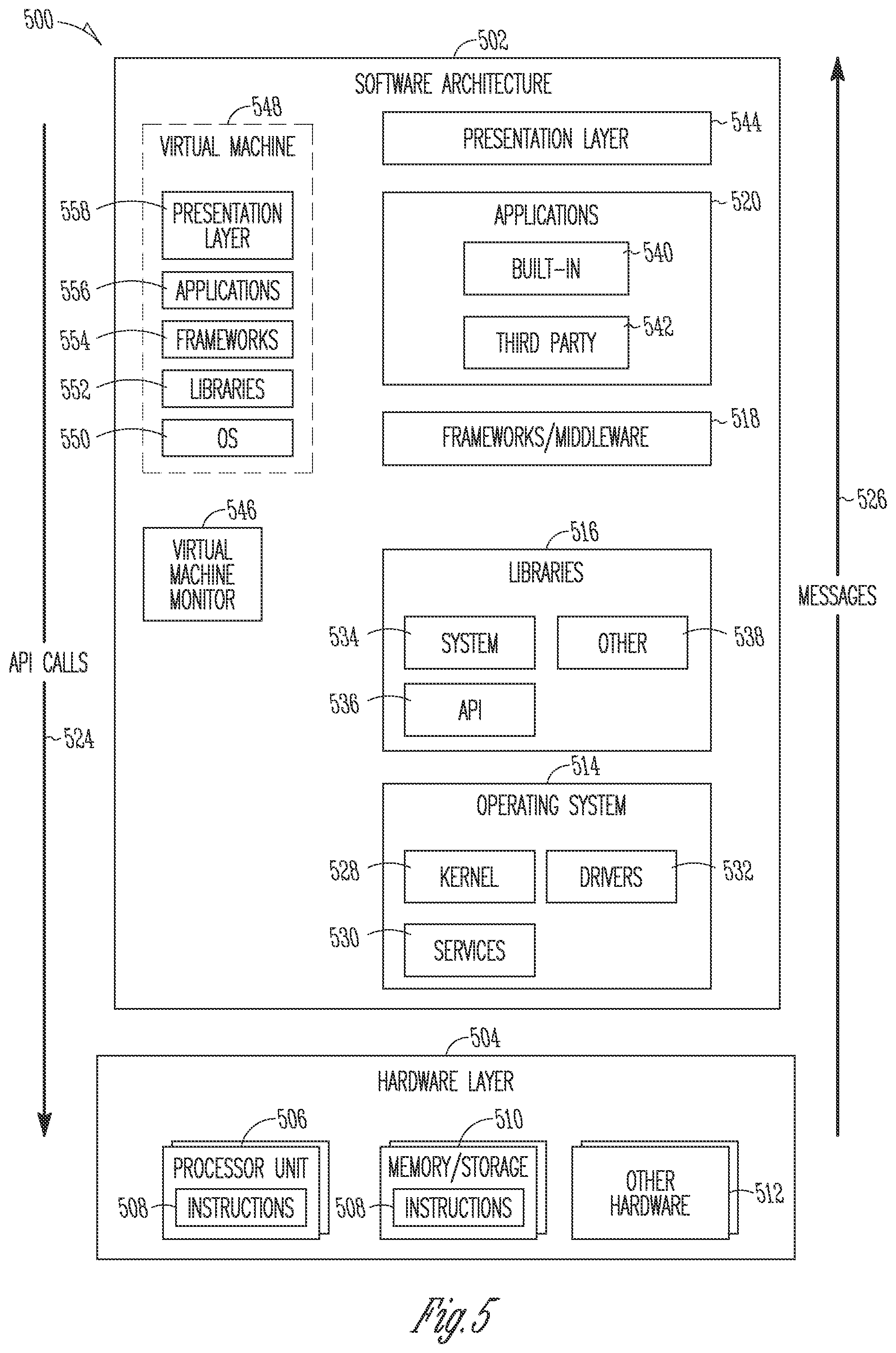 Patent US11841235 Figure 5 – Autonomous vehicle positioning for trip optimization