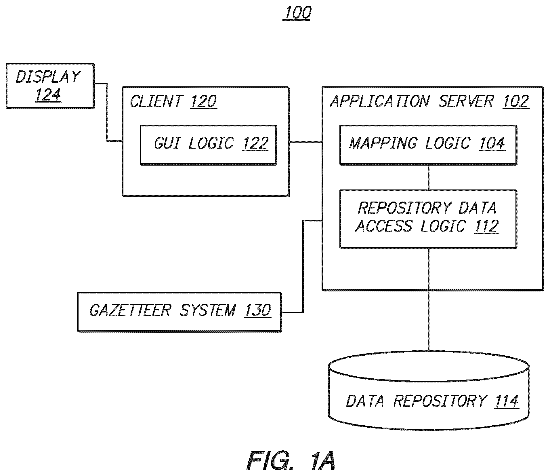 Patent US11841238 Figure 1 – Geotagging structured data