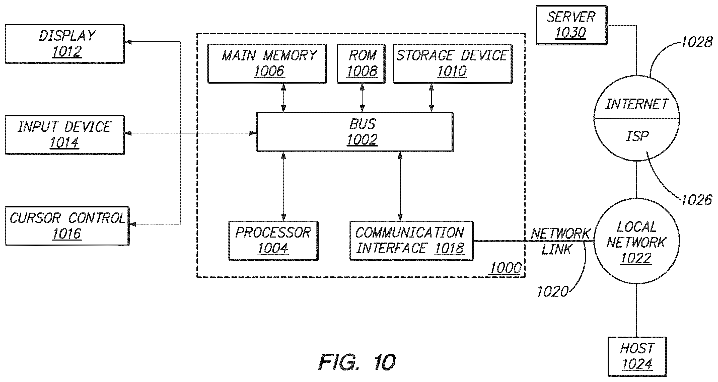 Patent US11841238 Figure 12 – Geotagging structured data