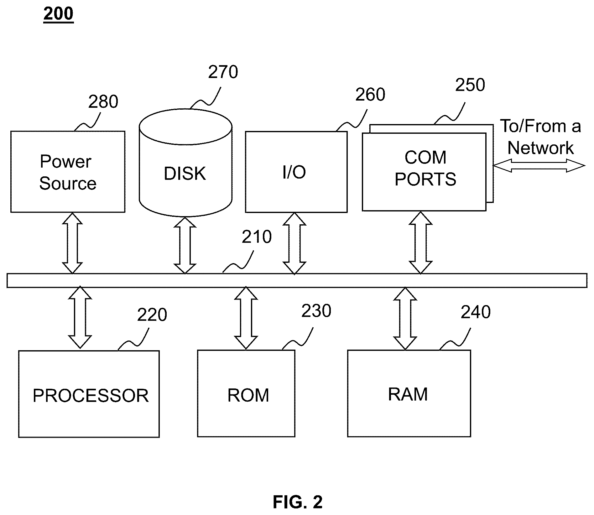 Patent US11841241 Figure 2 – Systems and methods for updating a 3D model of building