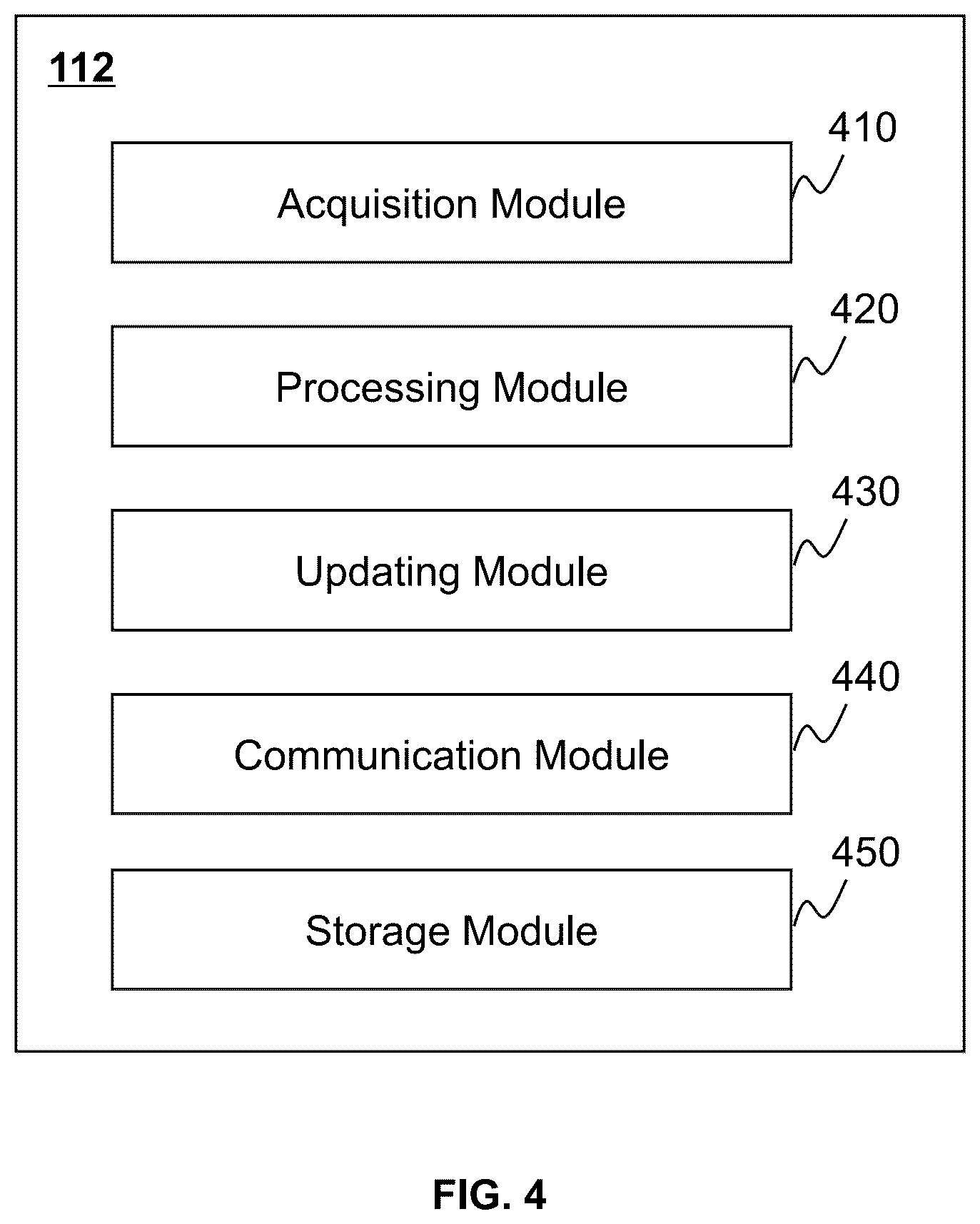 Patent US11841241 Figure 4 – Systems and methods for updating a 3D model of building