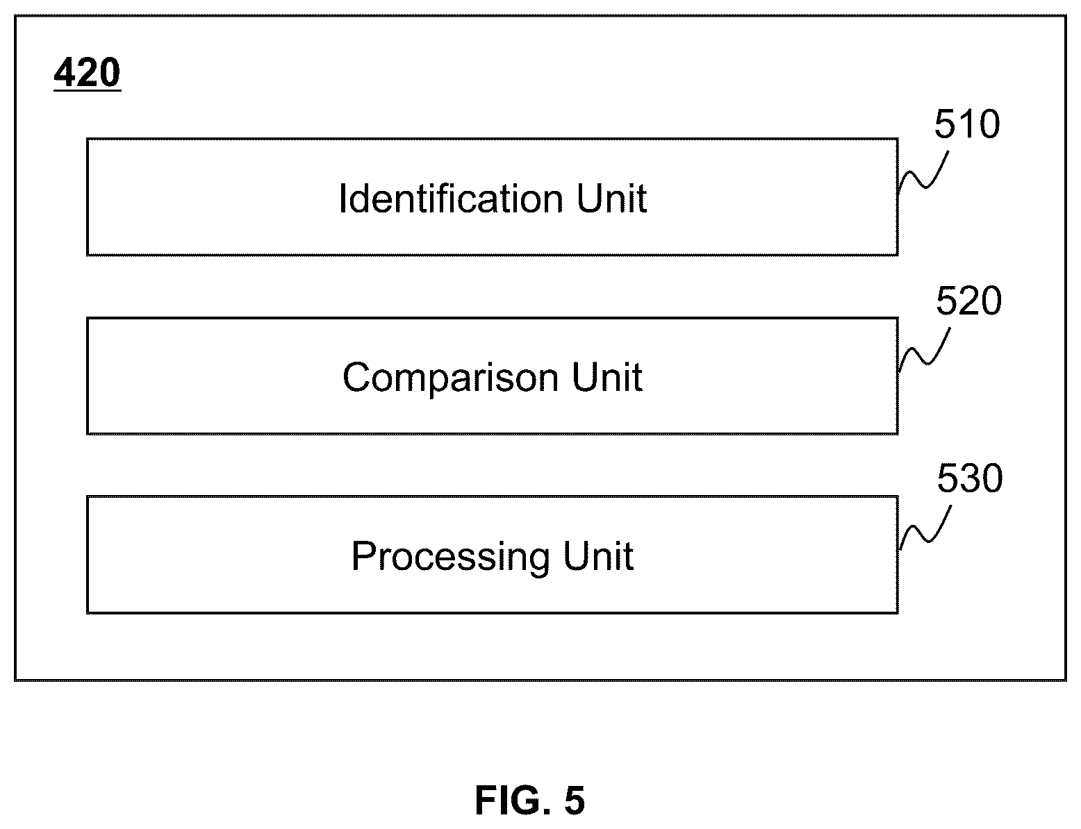 Patent US11841241 Figure 5 – Systems and methods for updating a 3D model of building