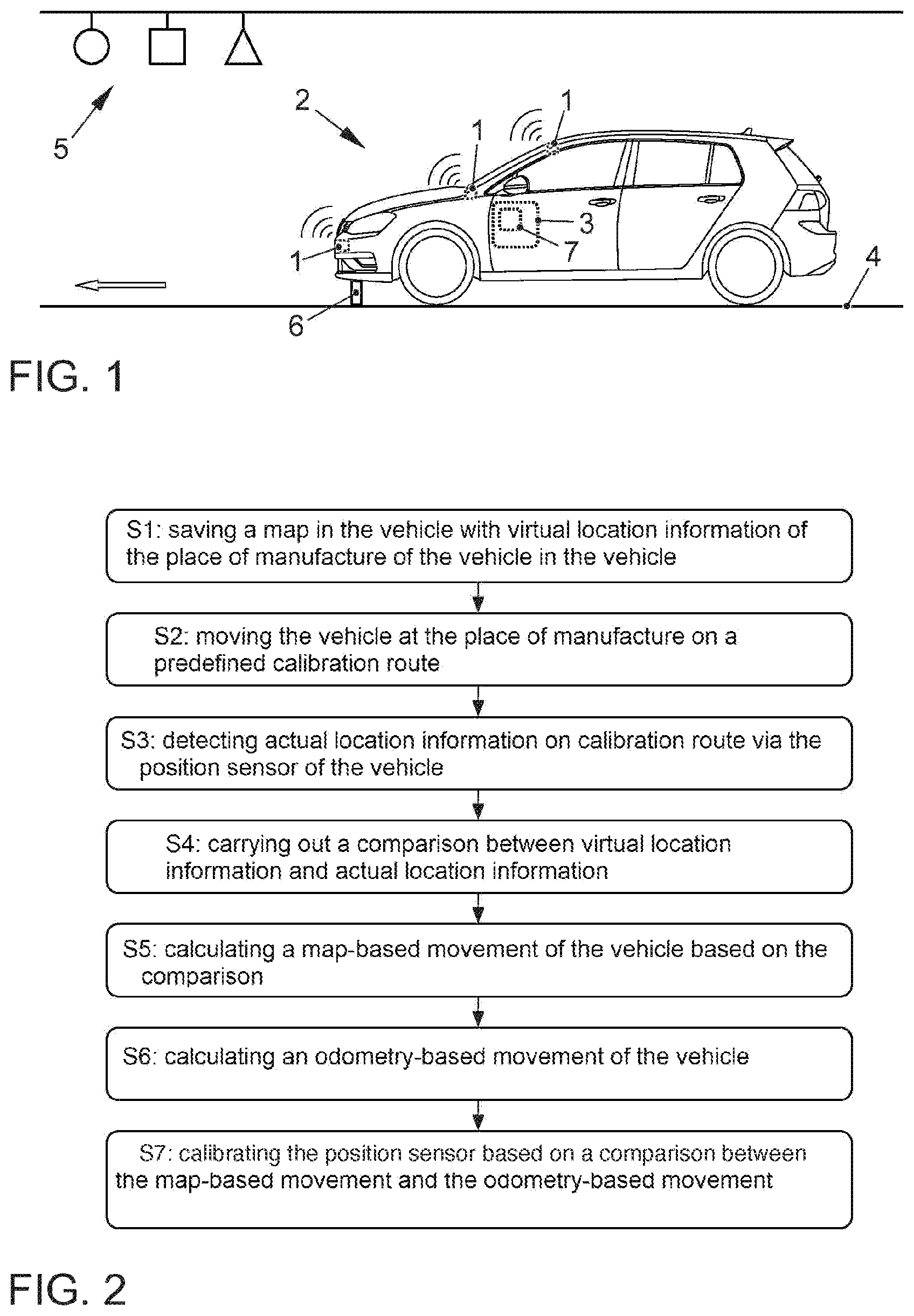 Patent US11841244 Figure 1 – Method for calibrating a position sensor in a vehicle, computer program, storage means, control unit and calibration route