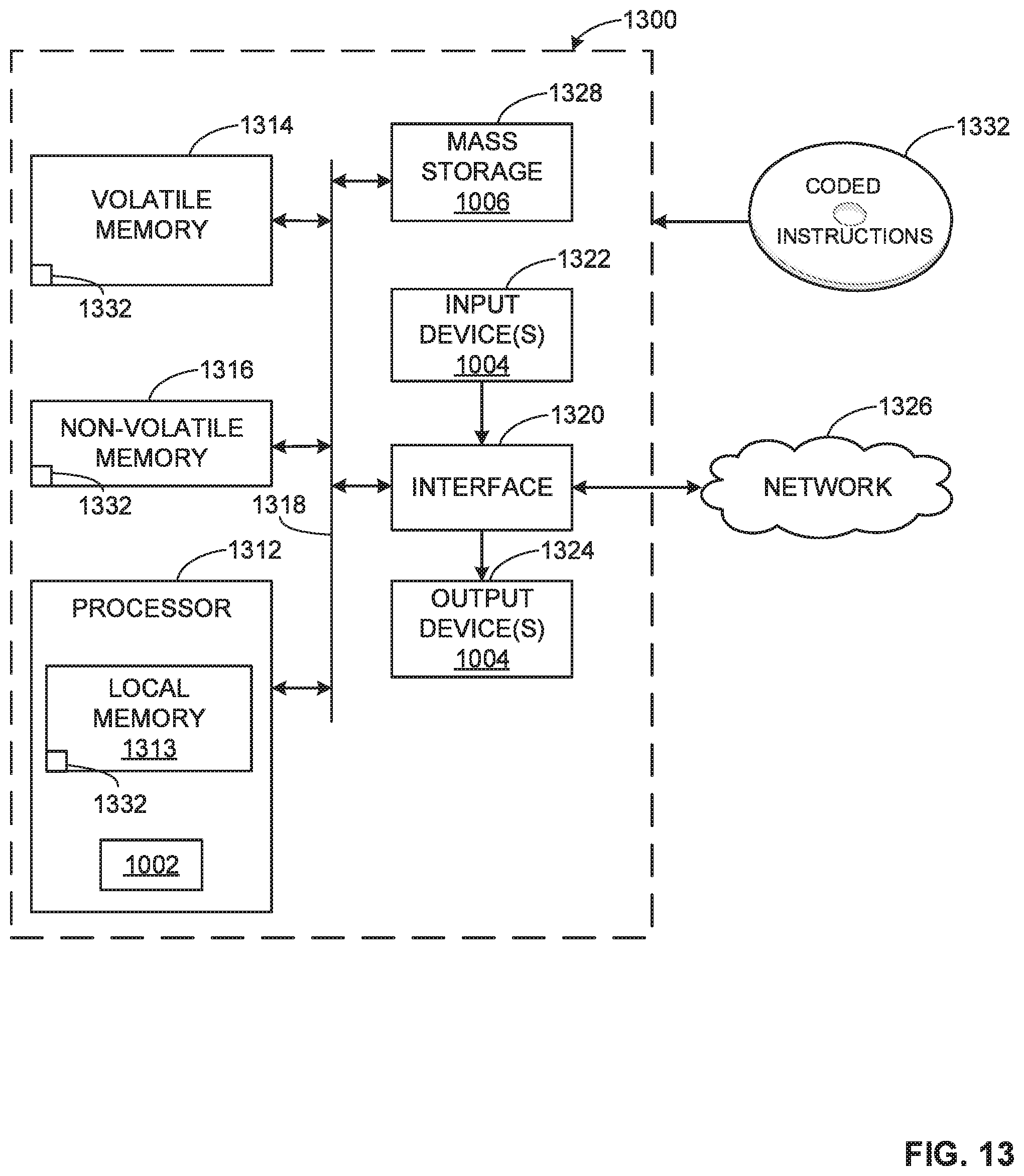 Patent US11841255 Figure 13 – Systems, methods, and apparatus to measure multiphase flows