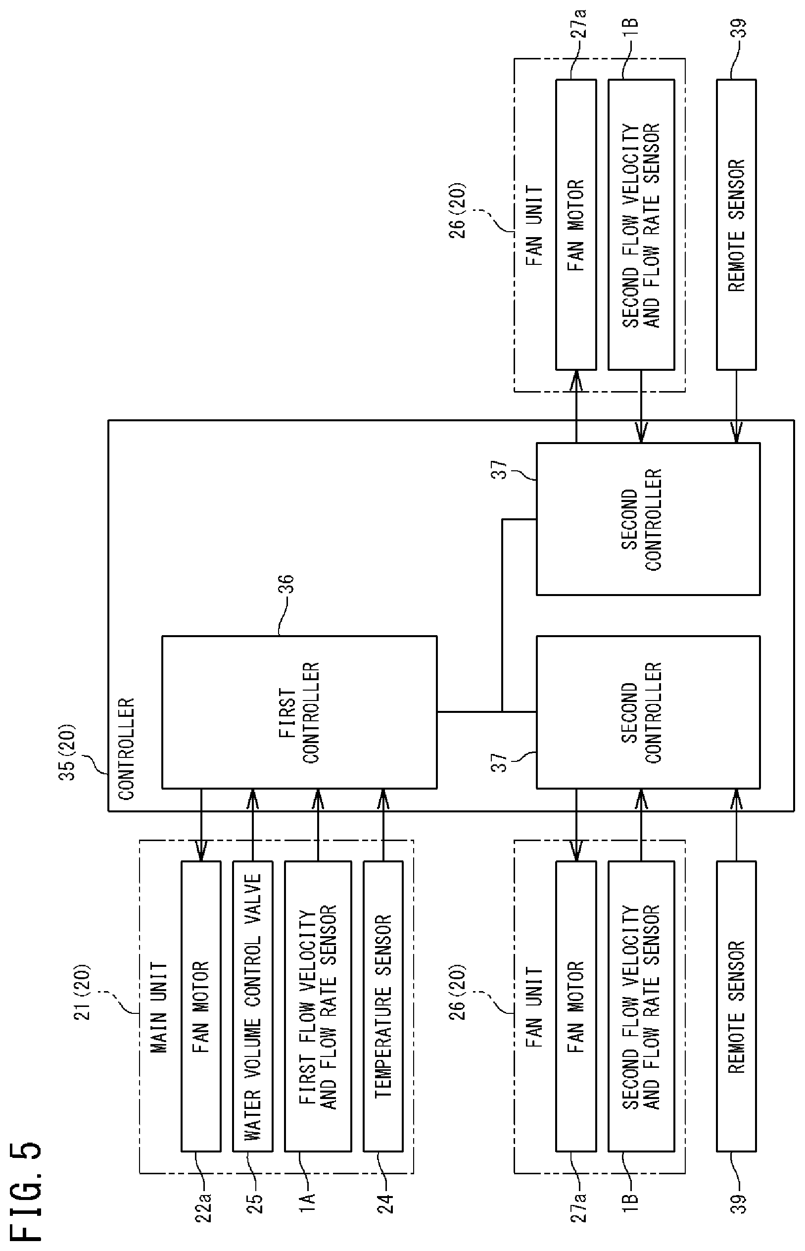 Patent US11841256 Figure 5 – Thermal flow velocity and flow rate sensor, and air conditioner