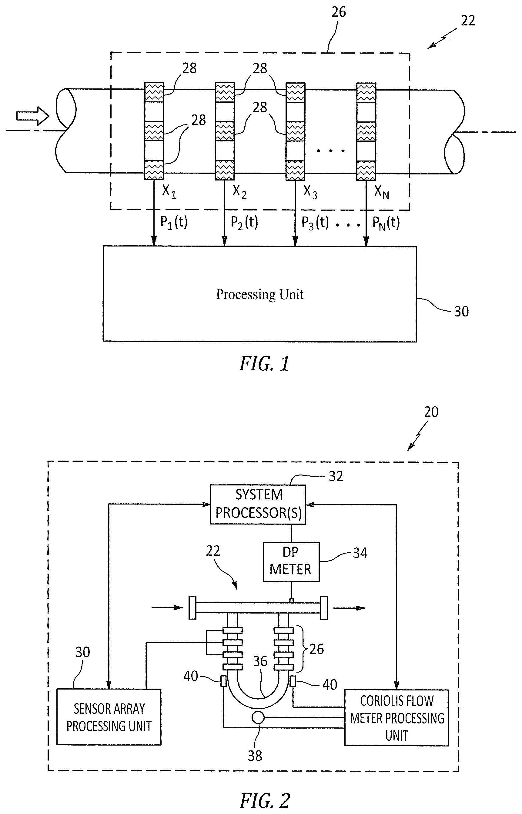 Patent US11841257 Figure 1 – Method and apparatus for measuring wet gas utilizing an augmented Coriolis flow meter