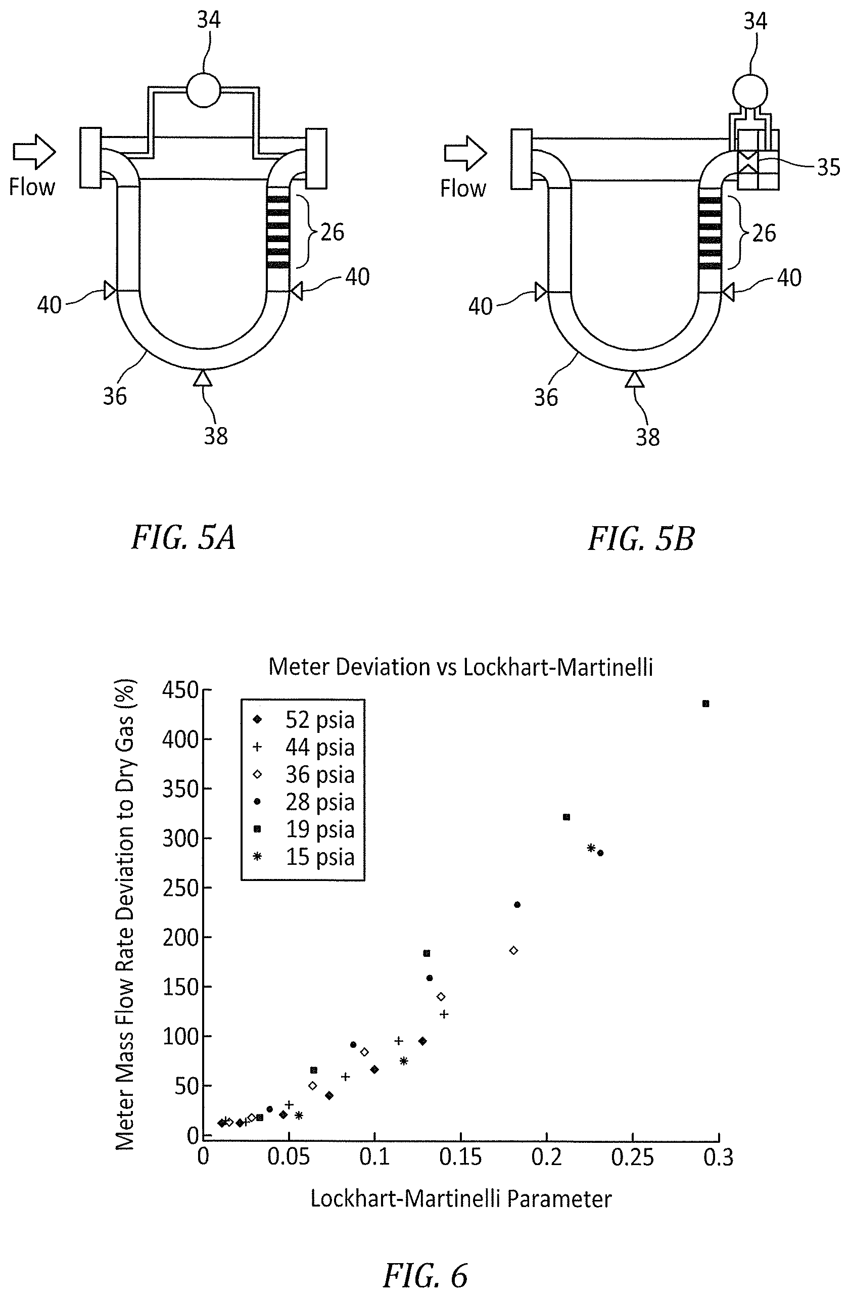 Patent US11841257 Figure 3 – Method and apparatus for measuring wet gas utilizing an augmented Coriolis flow meter