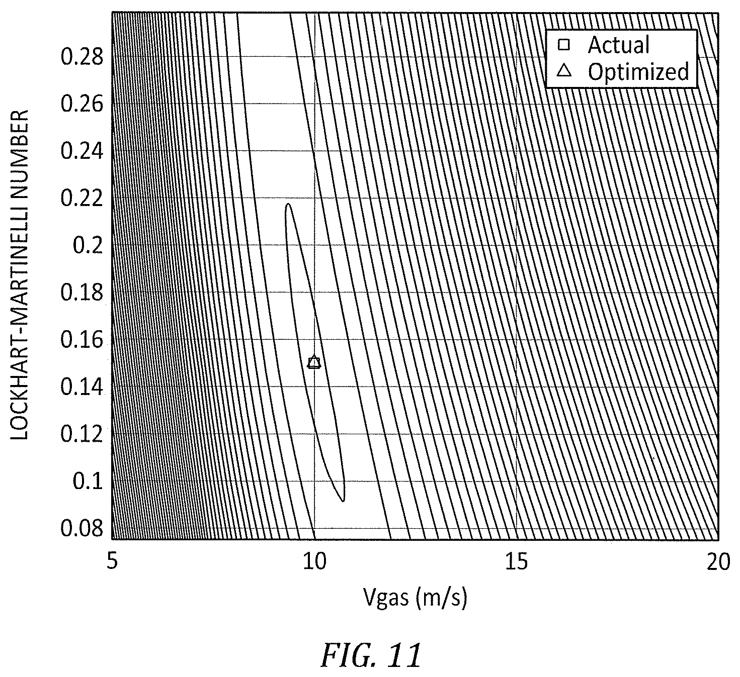 Patent US11841257 Figure 6 – Method and apparatus for measuring wet gas utilizing an augmented Coriolis flow meter