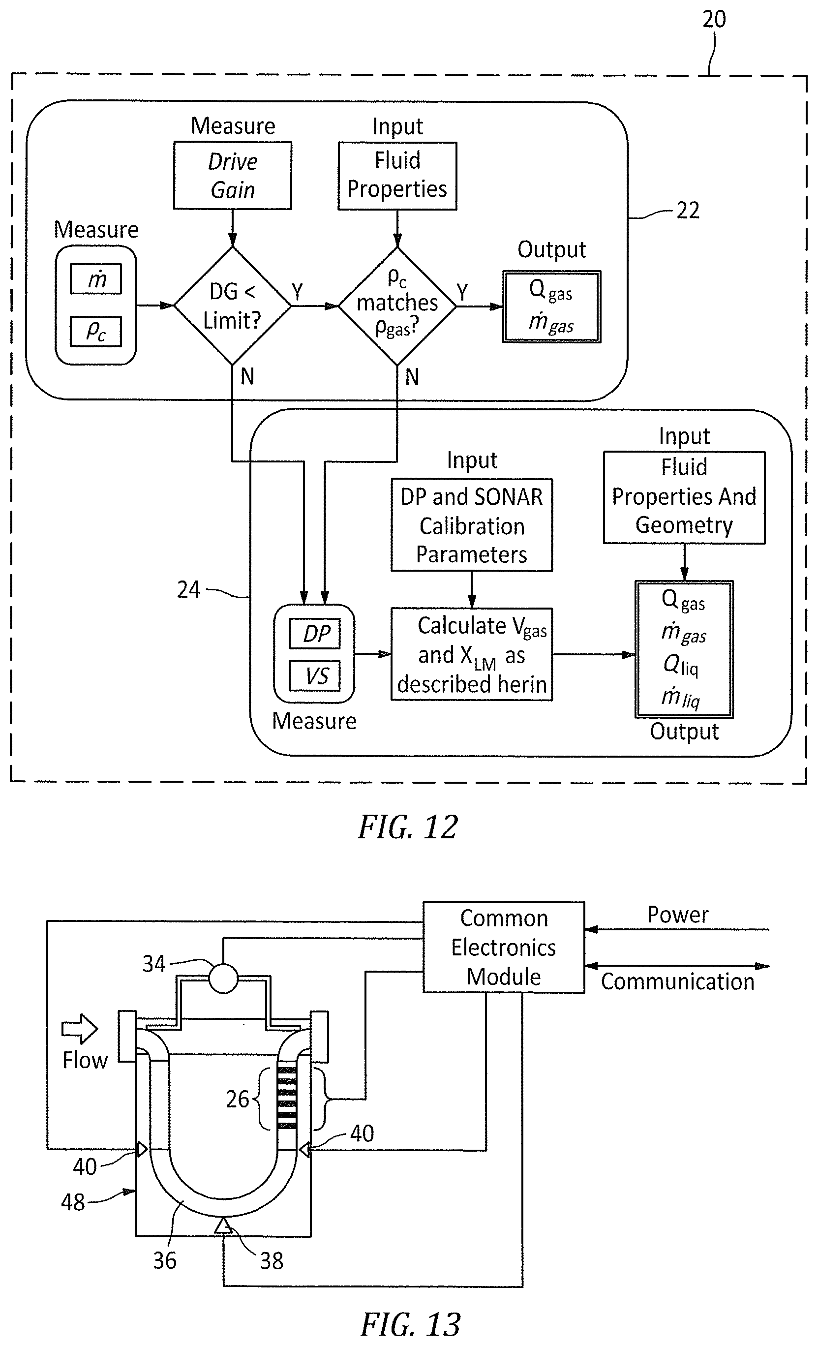 Patent US11841257 Figure 7 – Method and apparatus for measuring wet gas utilizing an augmented Coriolis flow meter
