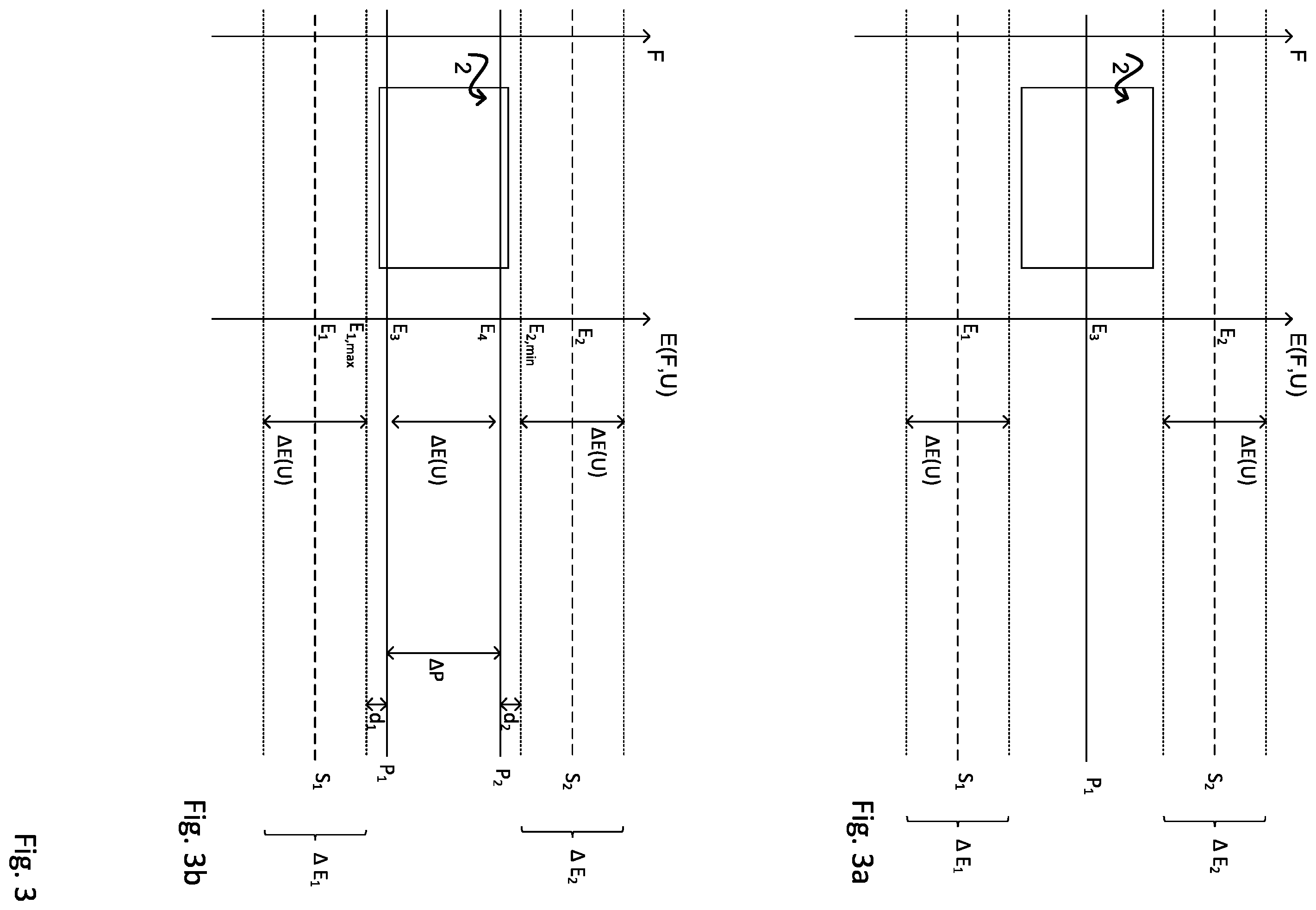 Patent US11841259 Figure 2 – Parameterization of a field device