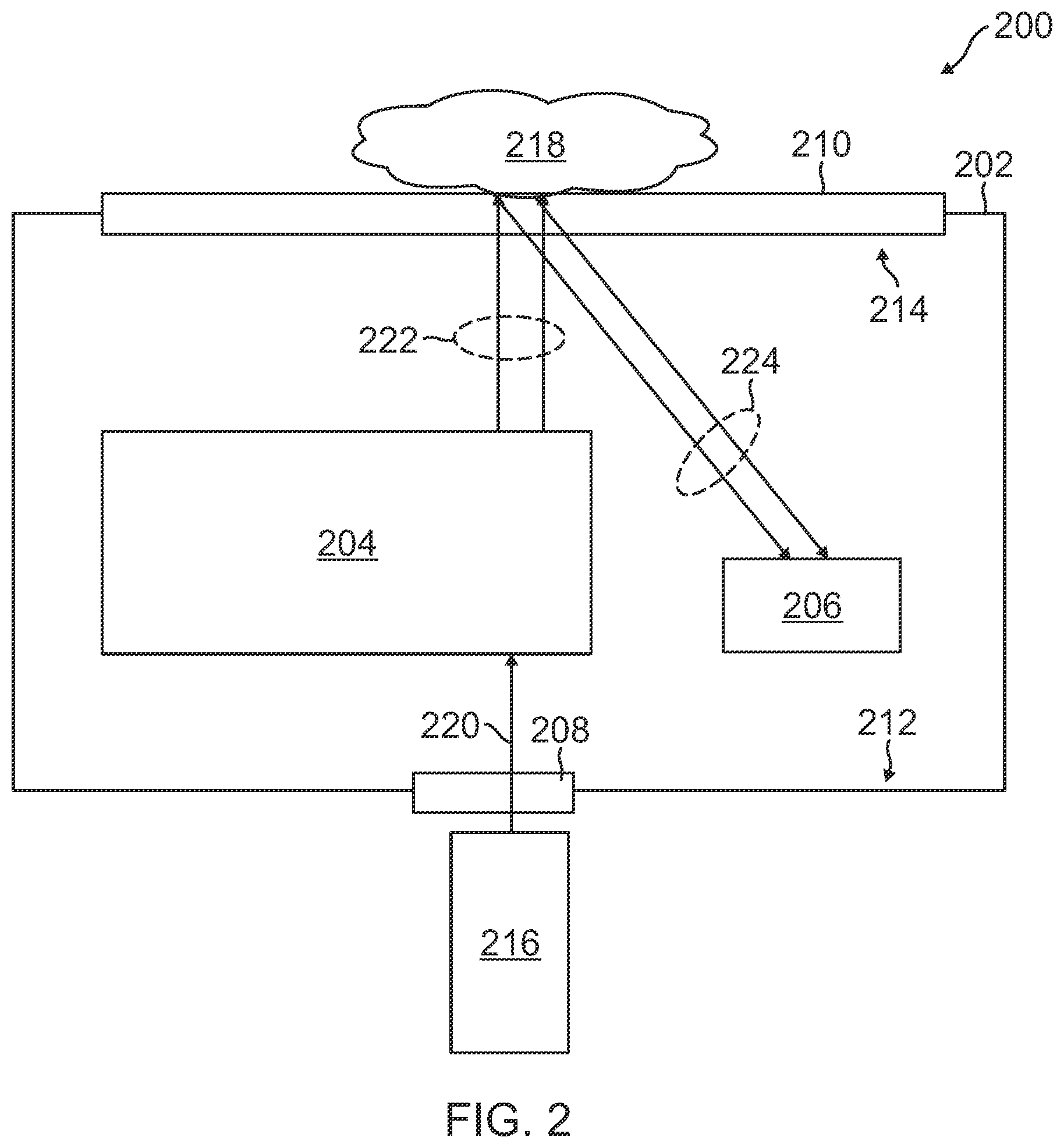 Patent US11841268 Figure 2 – Compact material analyzer