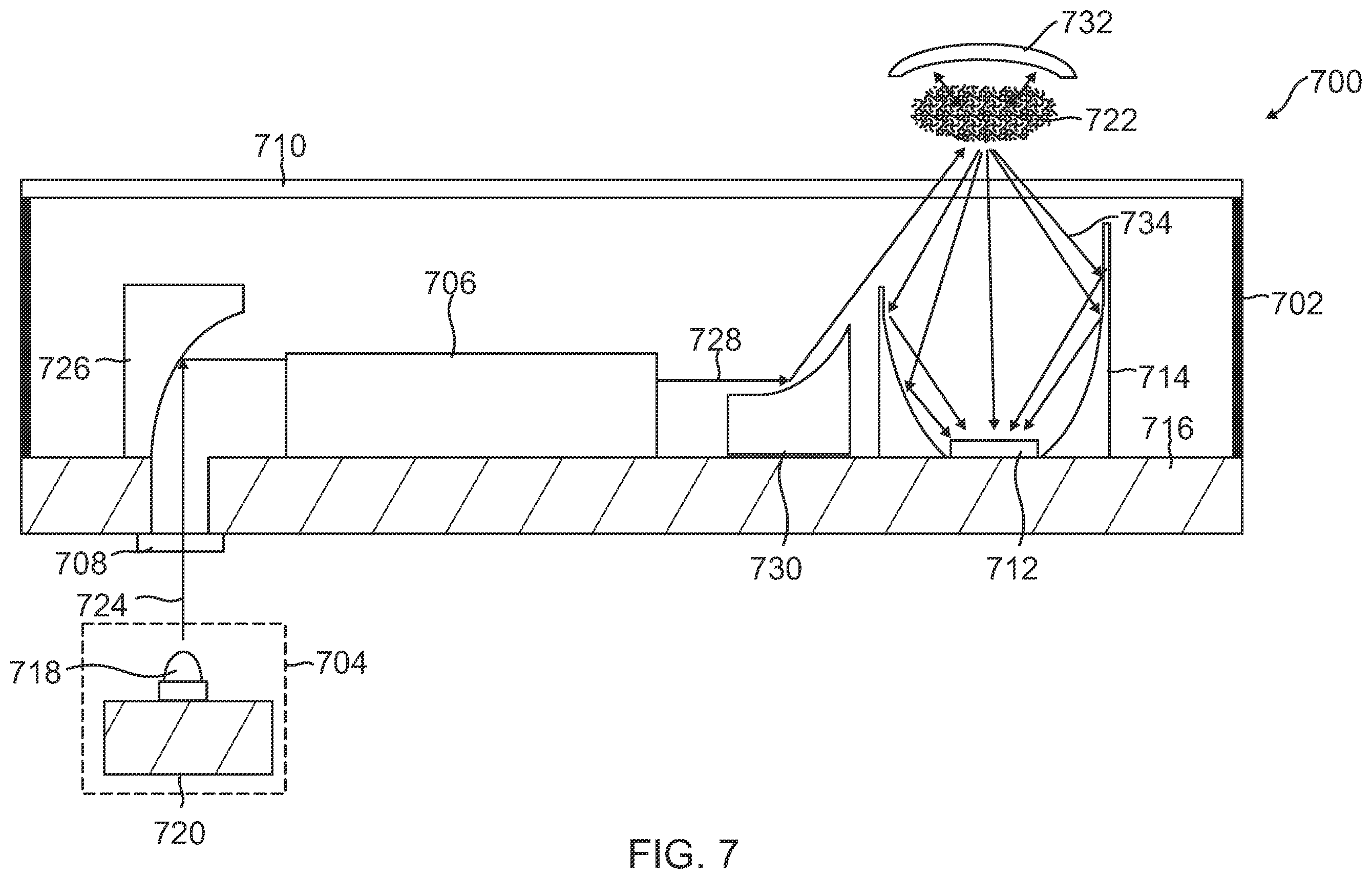 Patent US11841268 Figure 7 – Compact material analyzer