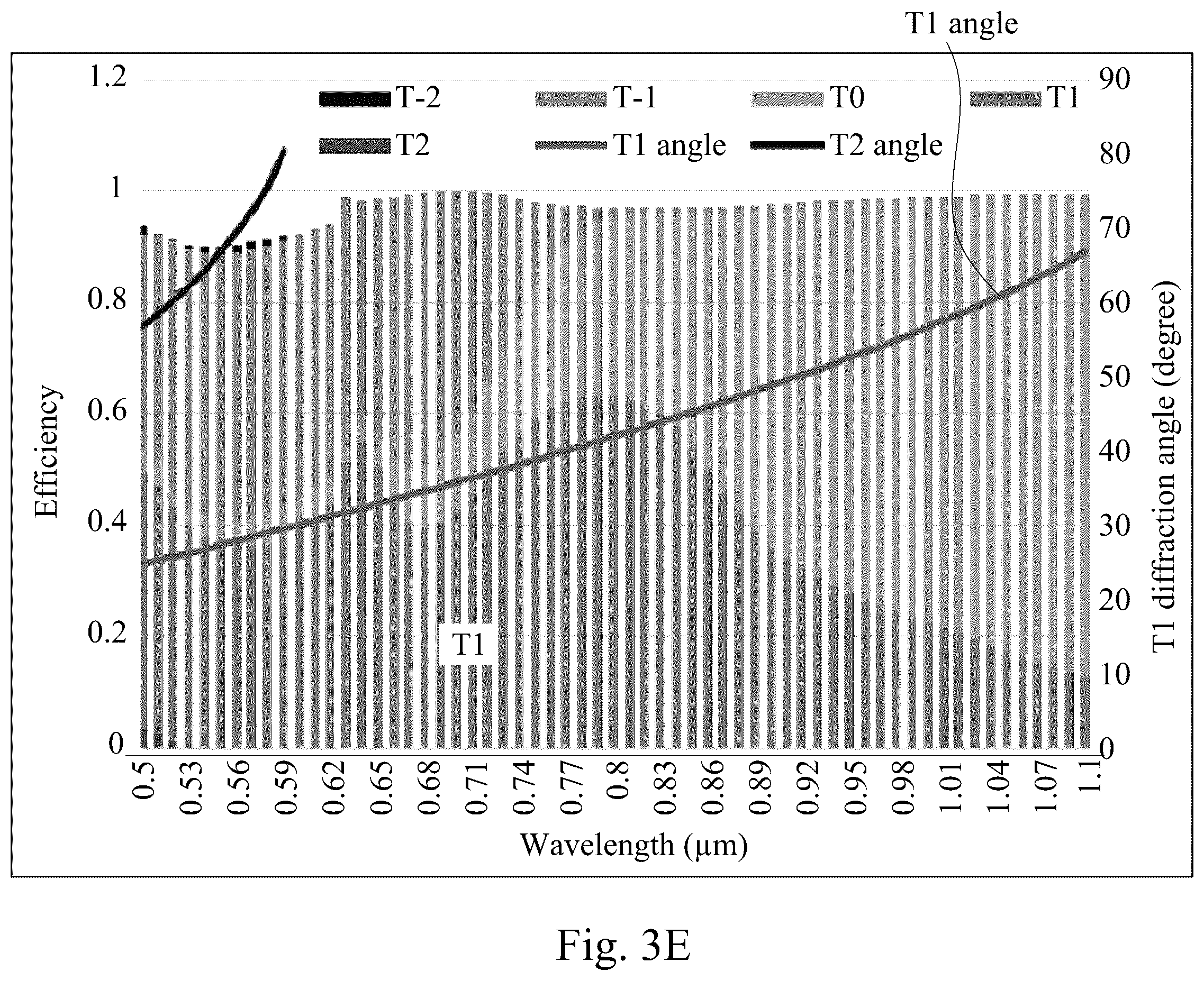 Patent US11841270 Figure 6 – Spectrometer