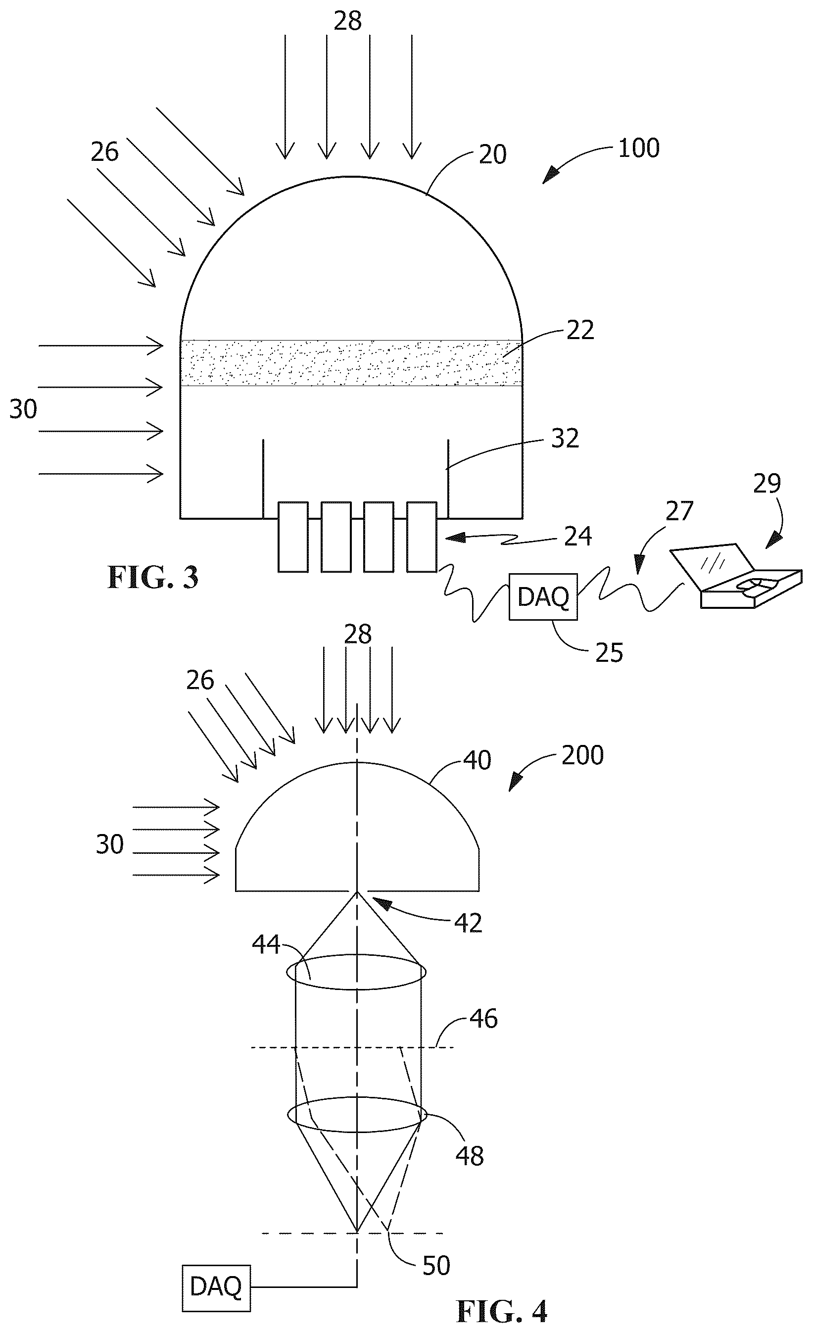 Patent US11841273 Figure 2 – Modular low cost trackerless spectral sensor
