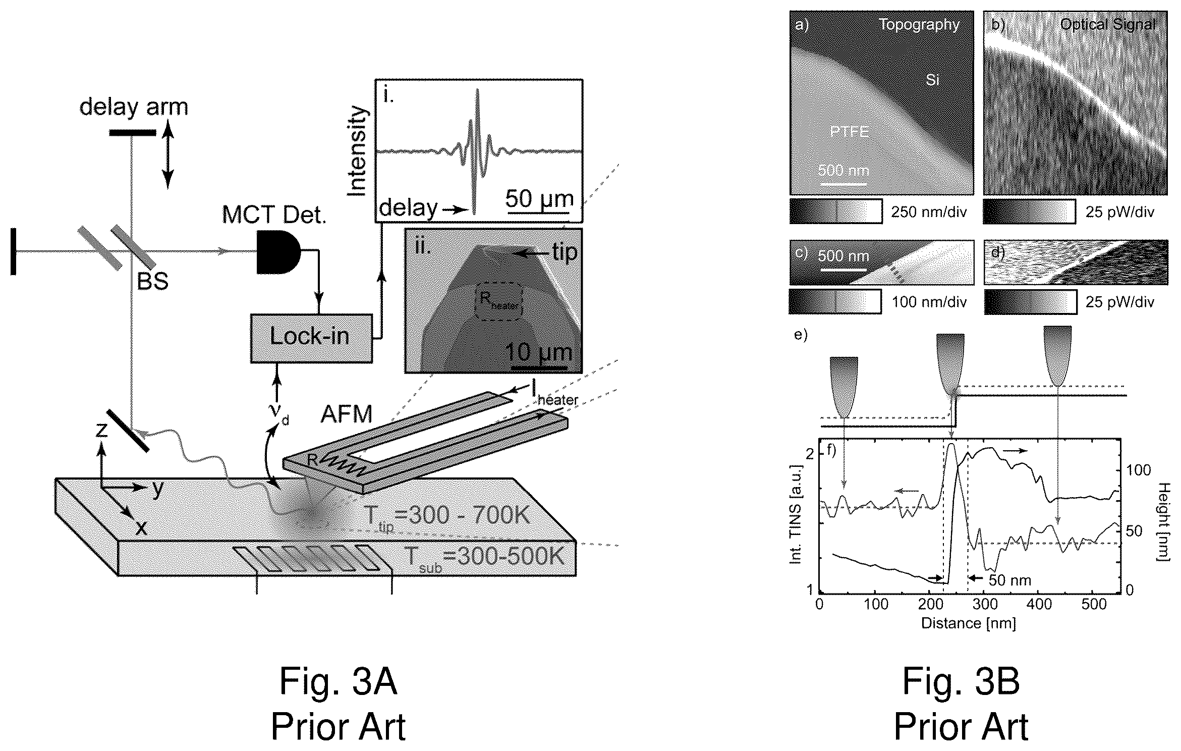 Patent US11841274 Figure 3 – Polaritonic fiber probe and method for nanoscale measurements