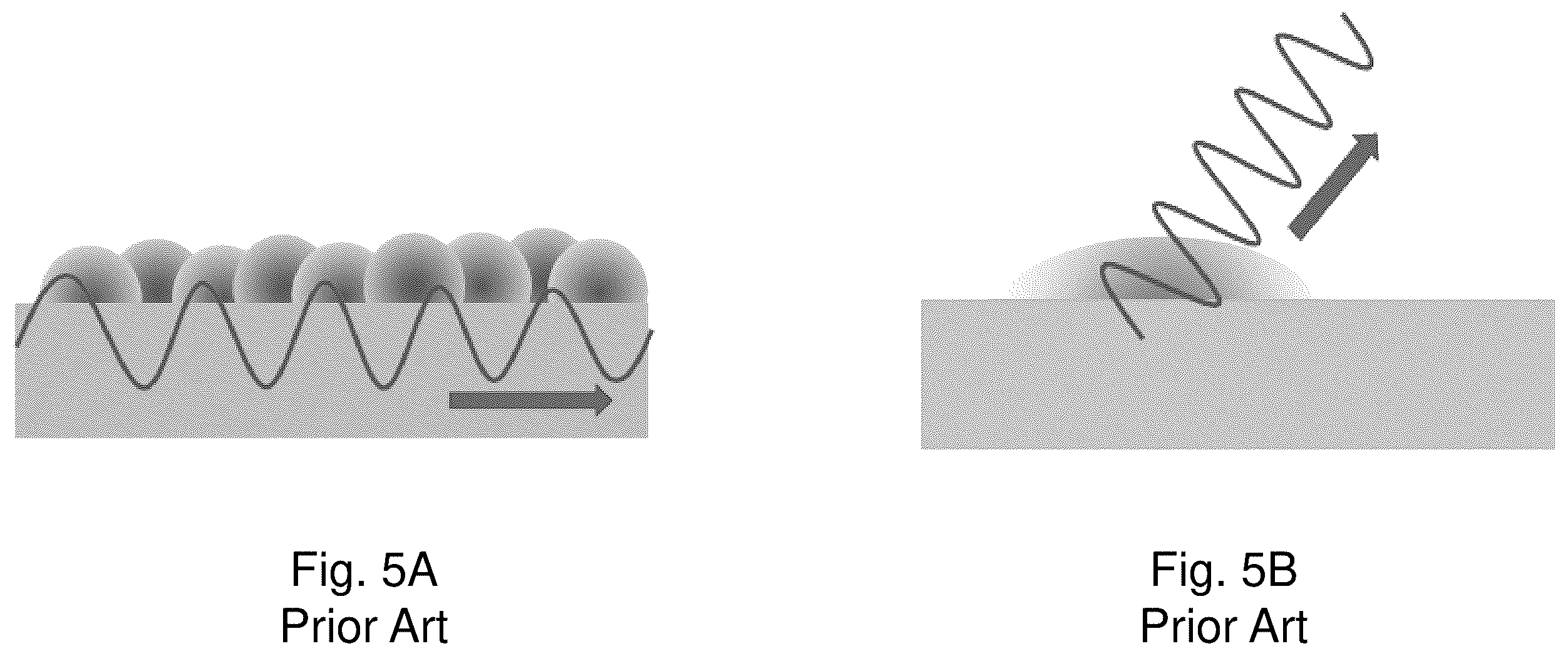 Patent US11841274 Figure 5 – Polaritonic fiber probe and method for nanoscale measurements