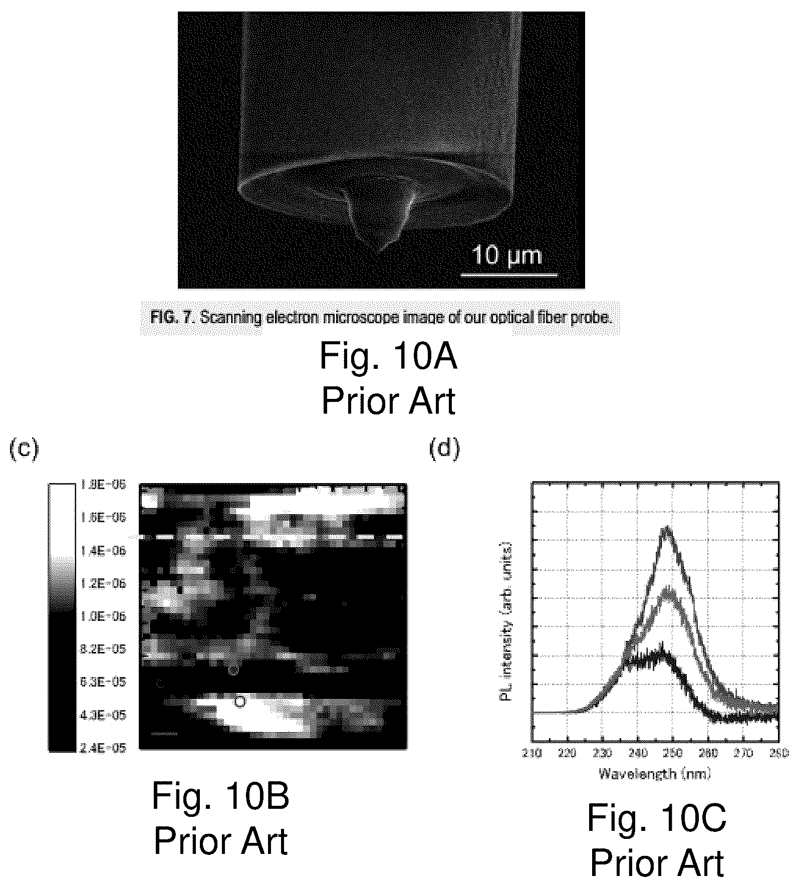 Patent US11841274 Figure 11 – Polaritonic fiber probe and method for nanoscale measurements