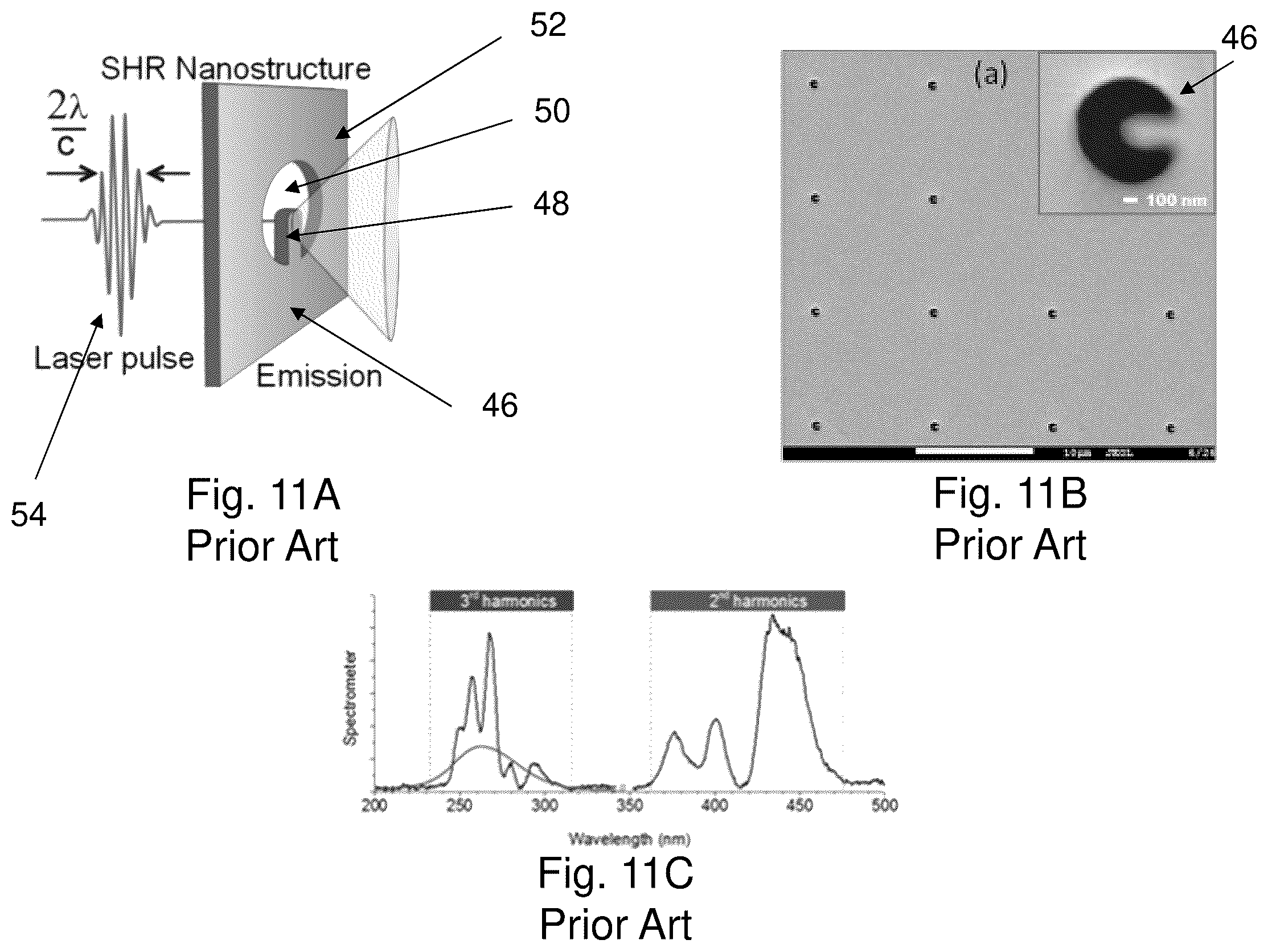 Patent US11841274 Figure 12 – Polaritonic fiber probe and method for nanoscale measurements