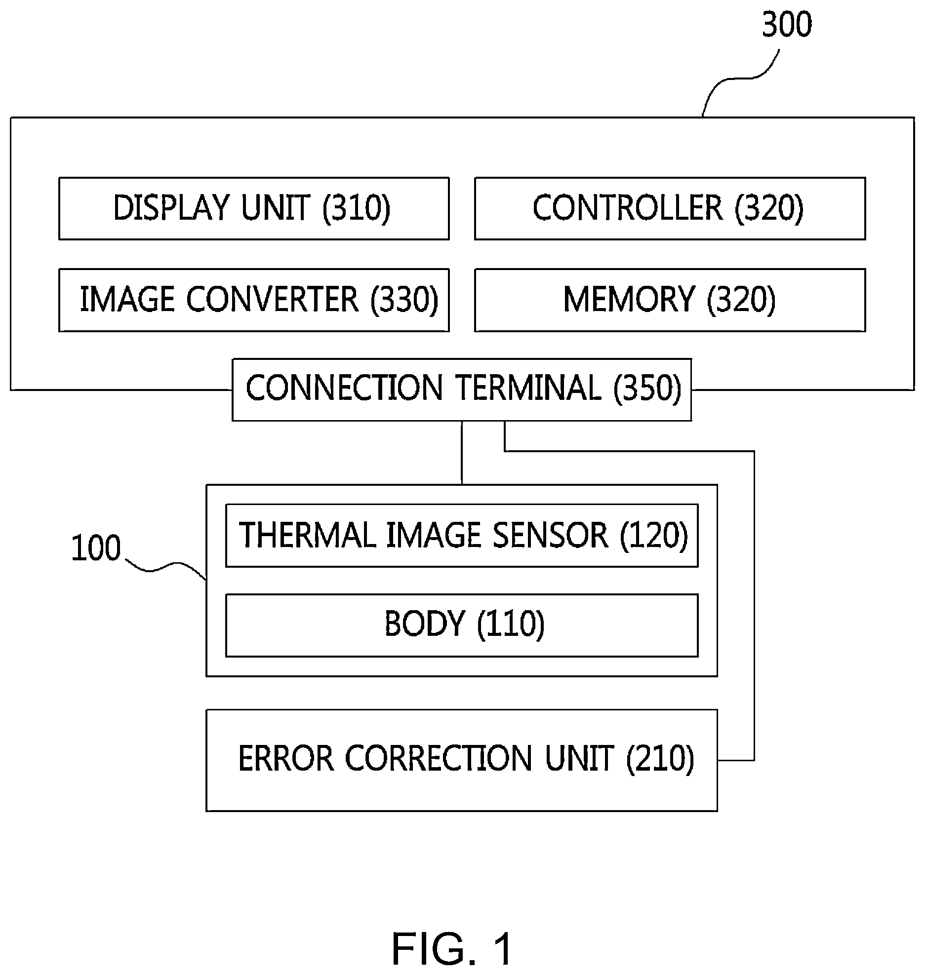Patent US11841276 Figure 1 – Error correction unit and object temperature detection device