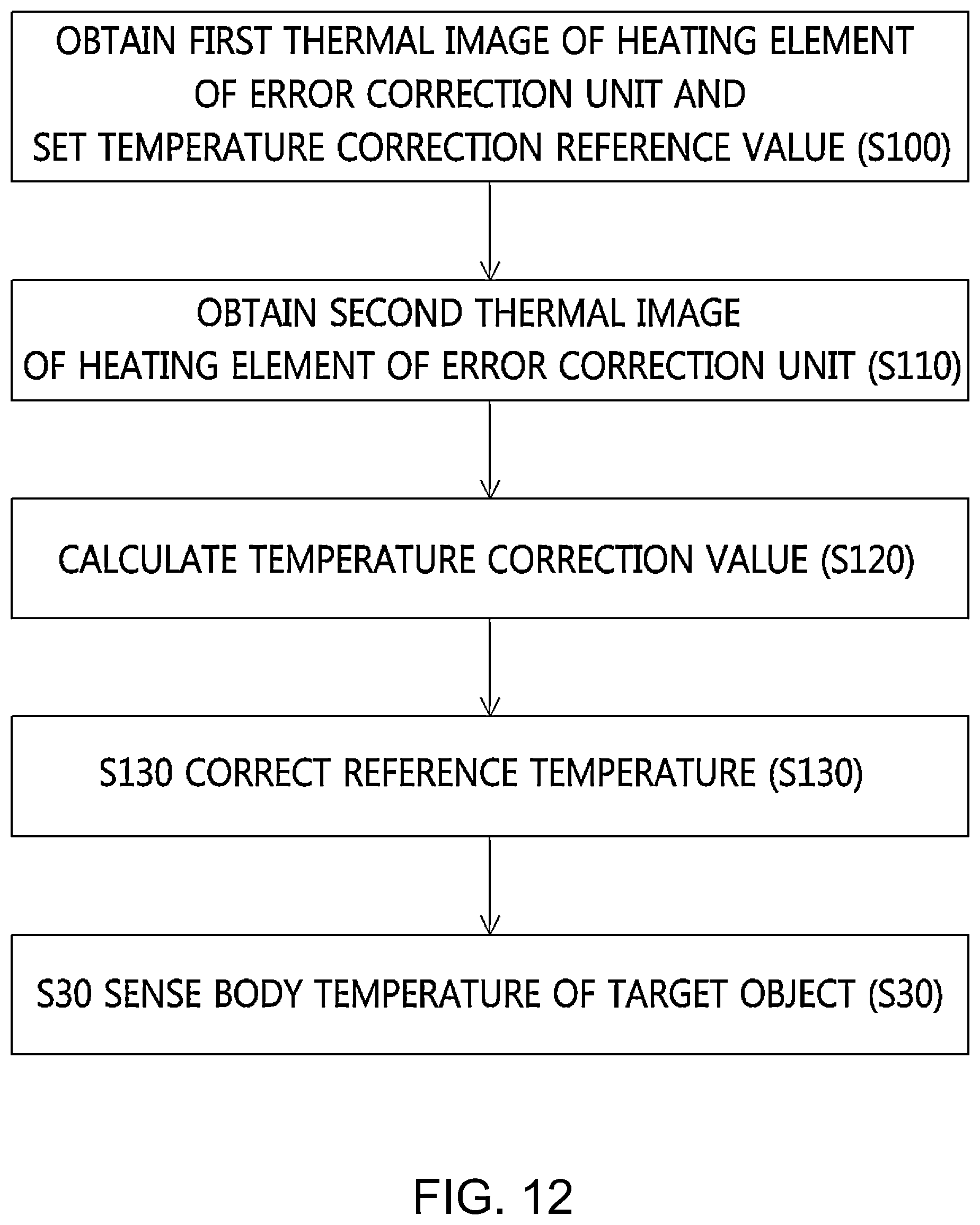 Patent US11841276 Figure 12 – Error correction unit and object temperature detection device