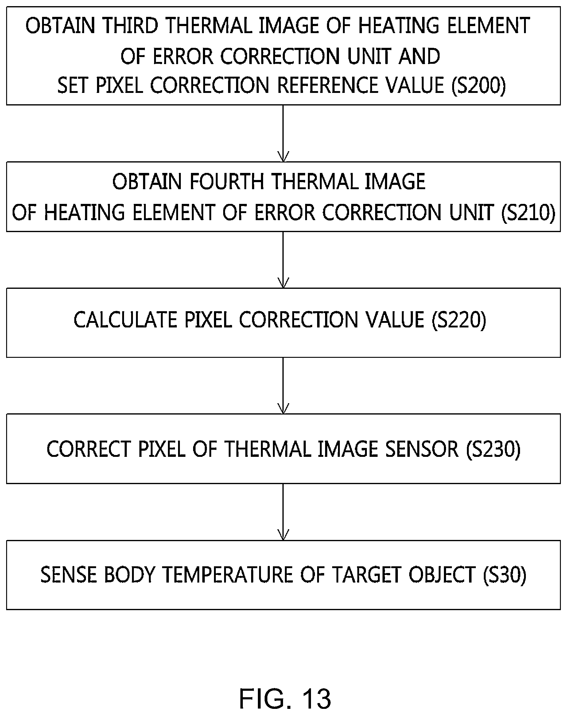 Patent US11841276 Figure 13 – Error correction unit and object temperature detection device