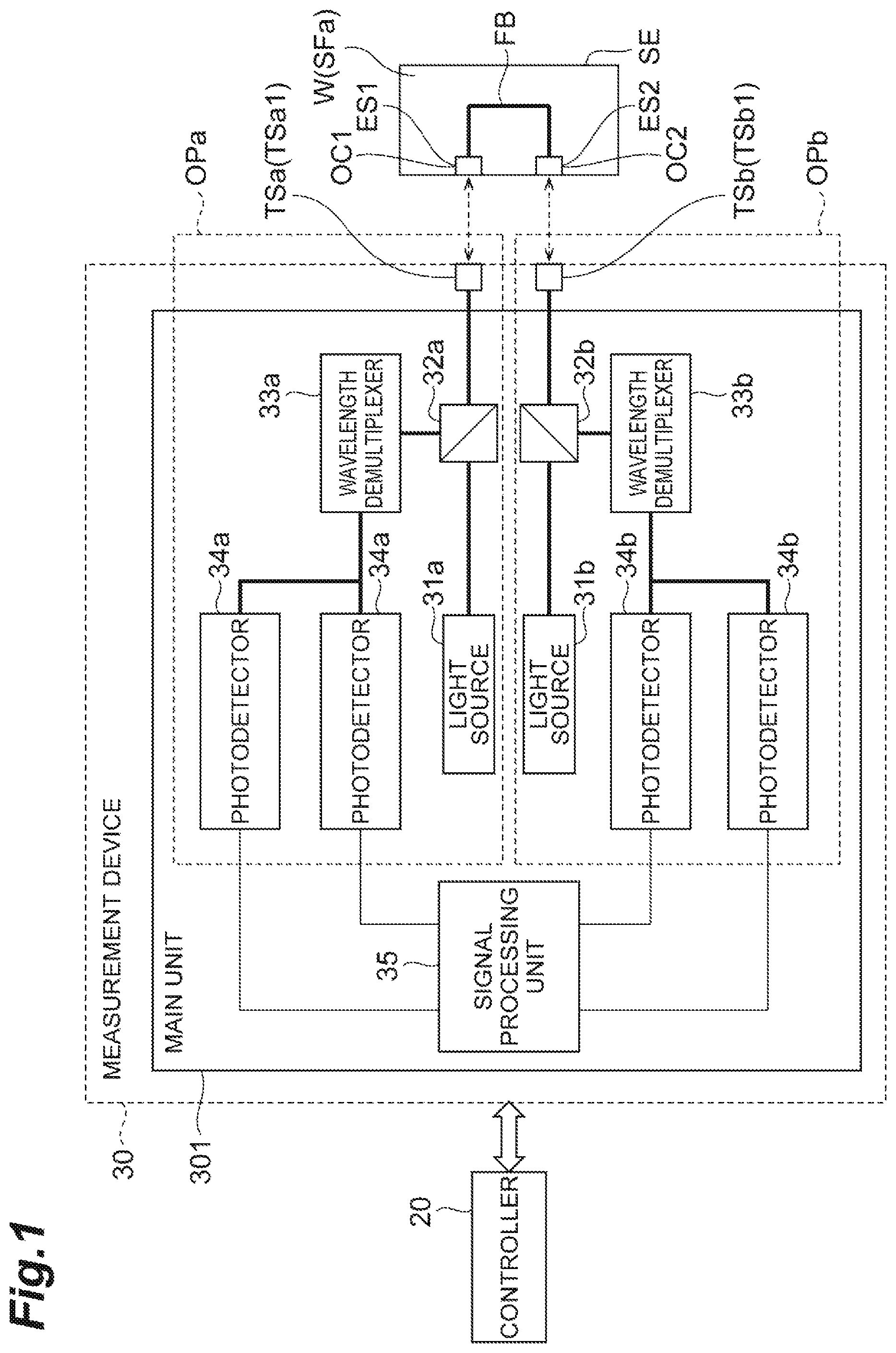 Patent US11841278 Figure 1 – Temperature measurement sensor, temperature measurement system, and temperature measurement method