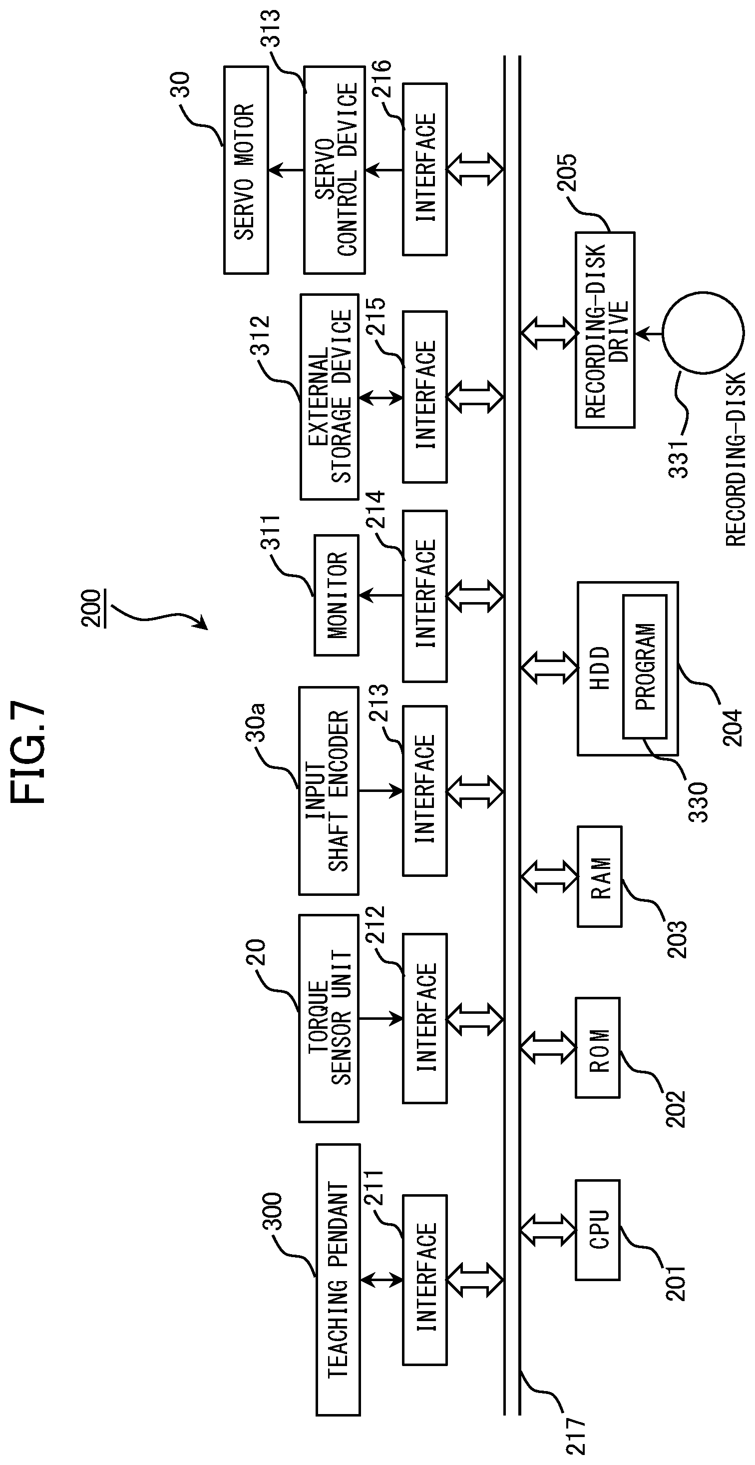 Patent US11841286 Figure 7 – Torque detection device, torque detection method, robot, method of manufacturing product, control device, recording medium, and structure