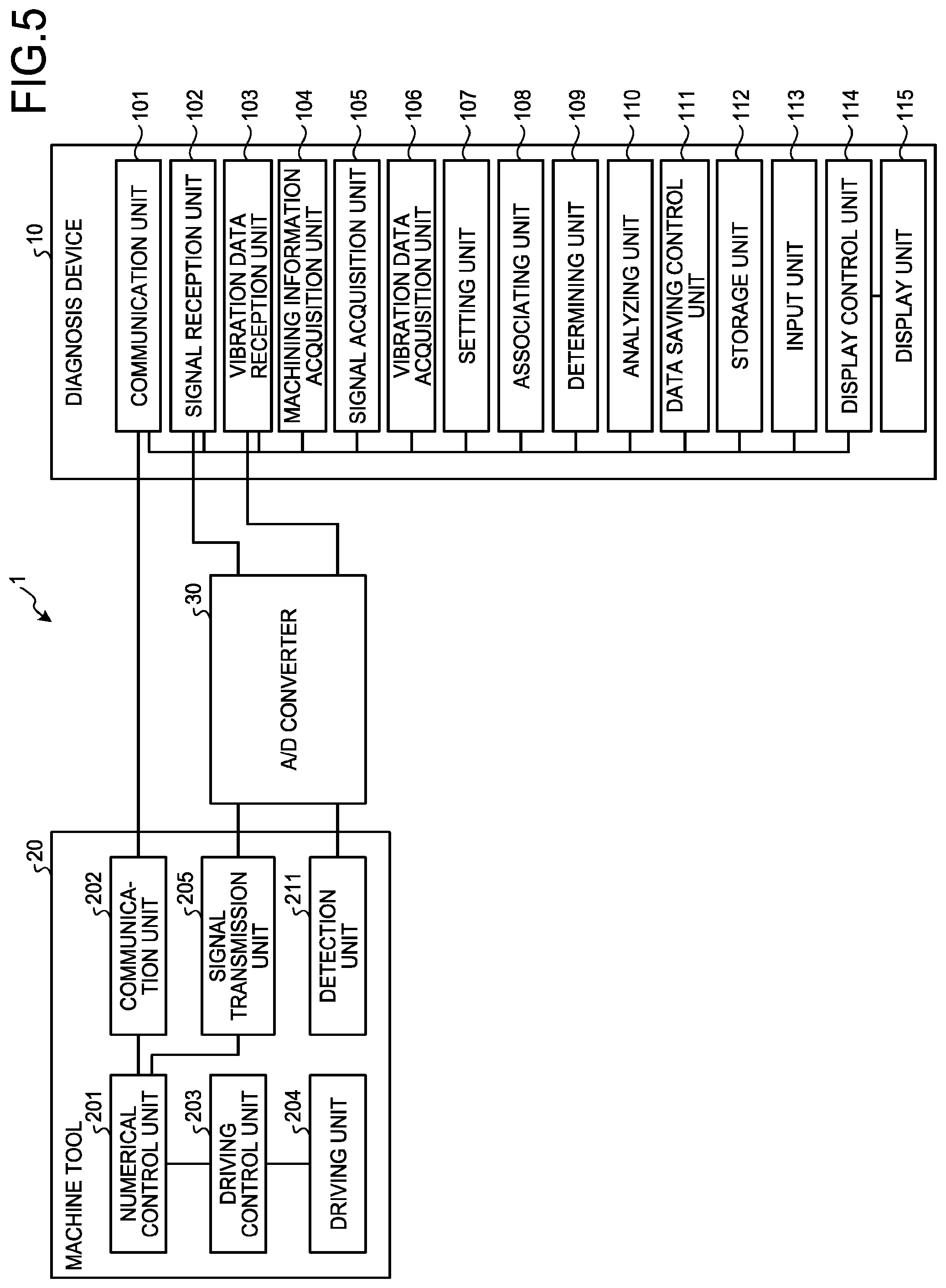 Patent US11841294 Figure 4 – Diagnosis device, diagnosis system, and computer-readable medium