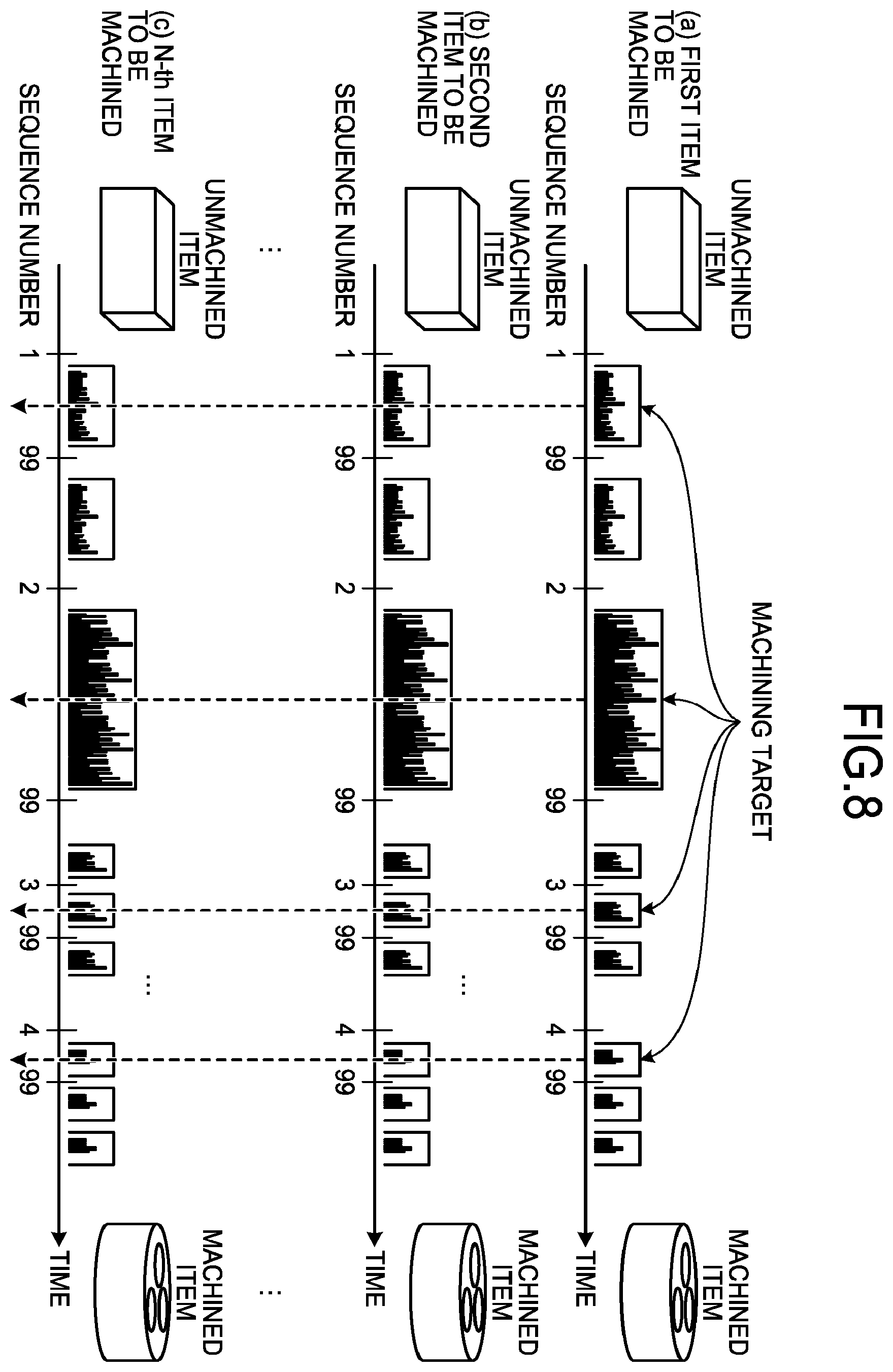 Patent US11841294 Figure 7 – Diagnosis device, diagnosis system, and computer-readable medium