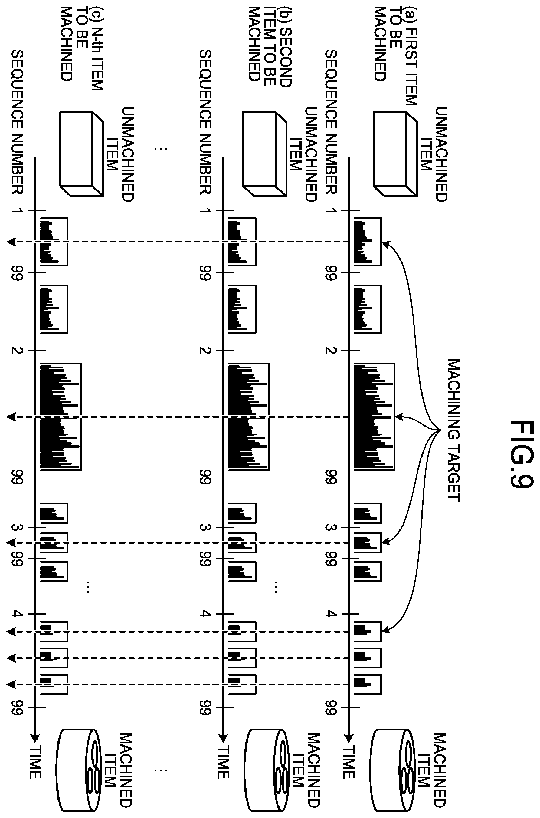 Patent US11841294 Figure 8 – Diagnosis device, diagnosis system, and computer-readable medium