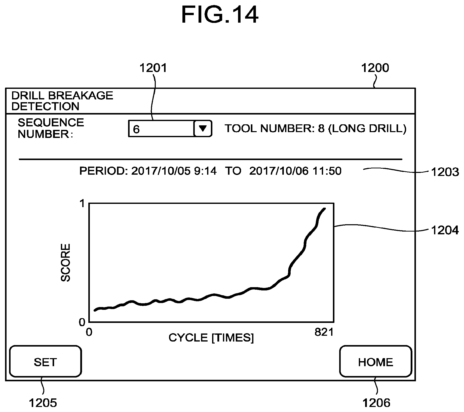 Patent US11841294 Figure 13 – Diagnosis device, diagnosis system, and computer-readable medium