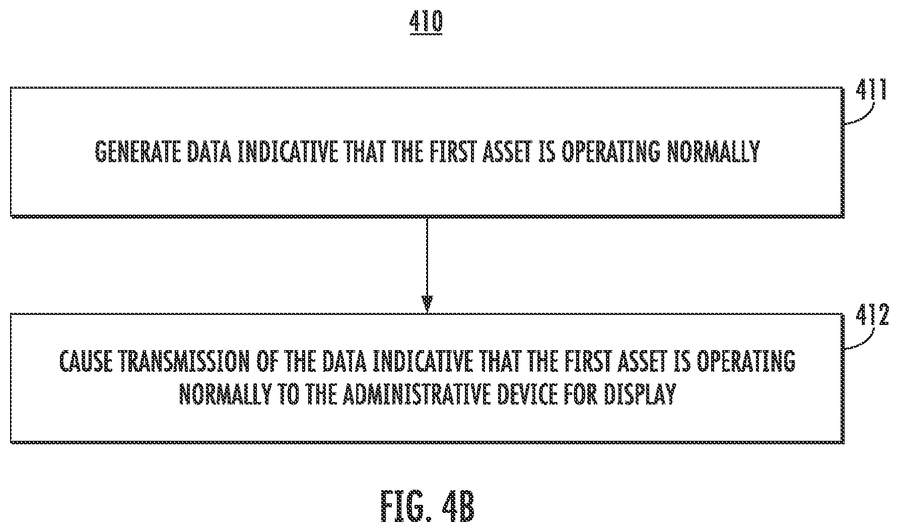 Patent US11841295 Figure 6 – Asset agnostic anomaly detection using clustering and auto encoder
