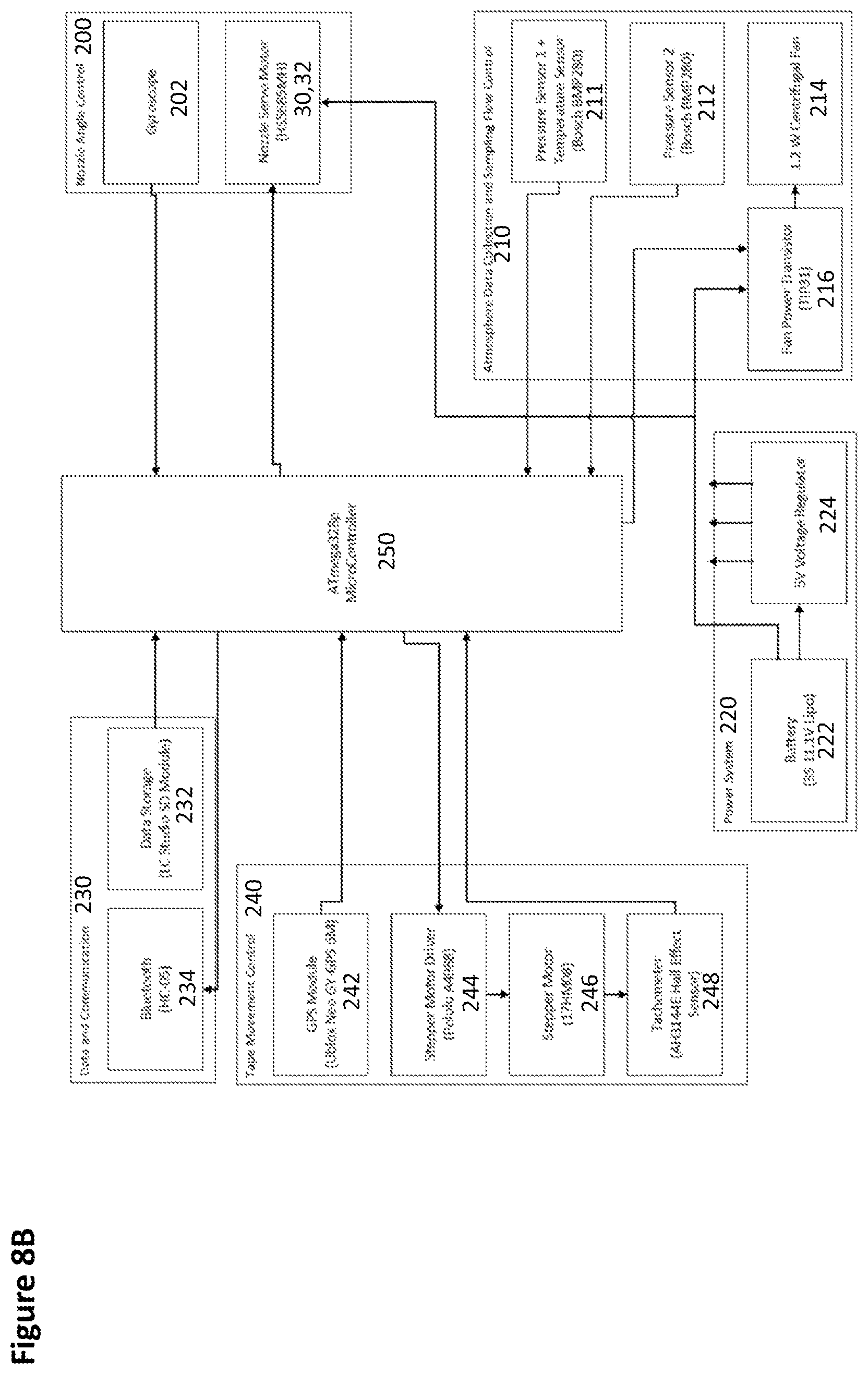Patent US11841299 Figure 9 – Particulate sampling device and analysis