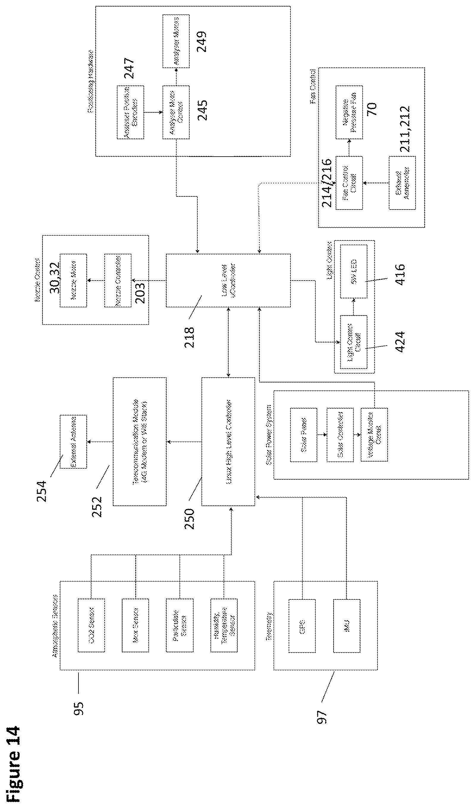 Patent US11841299 Figure 15 – Particulate sampling device and analysis