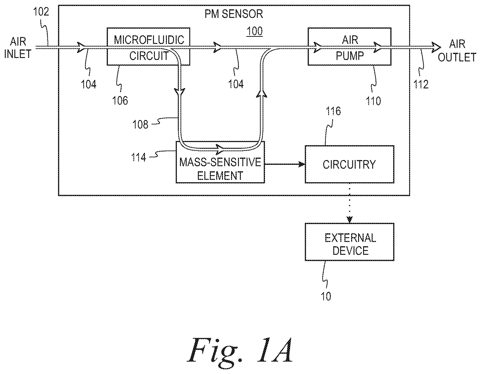 Patent US11841307 Figure 1 – Particulate matter sensor