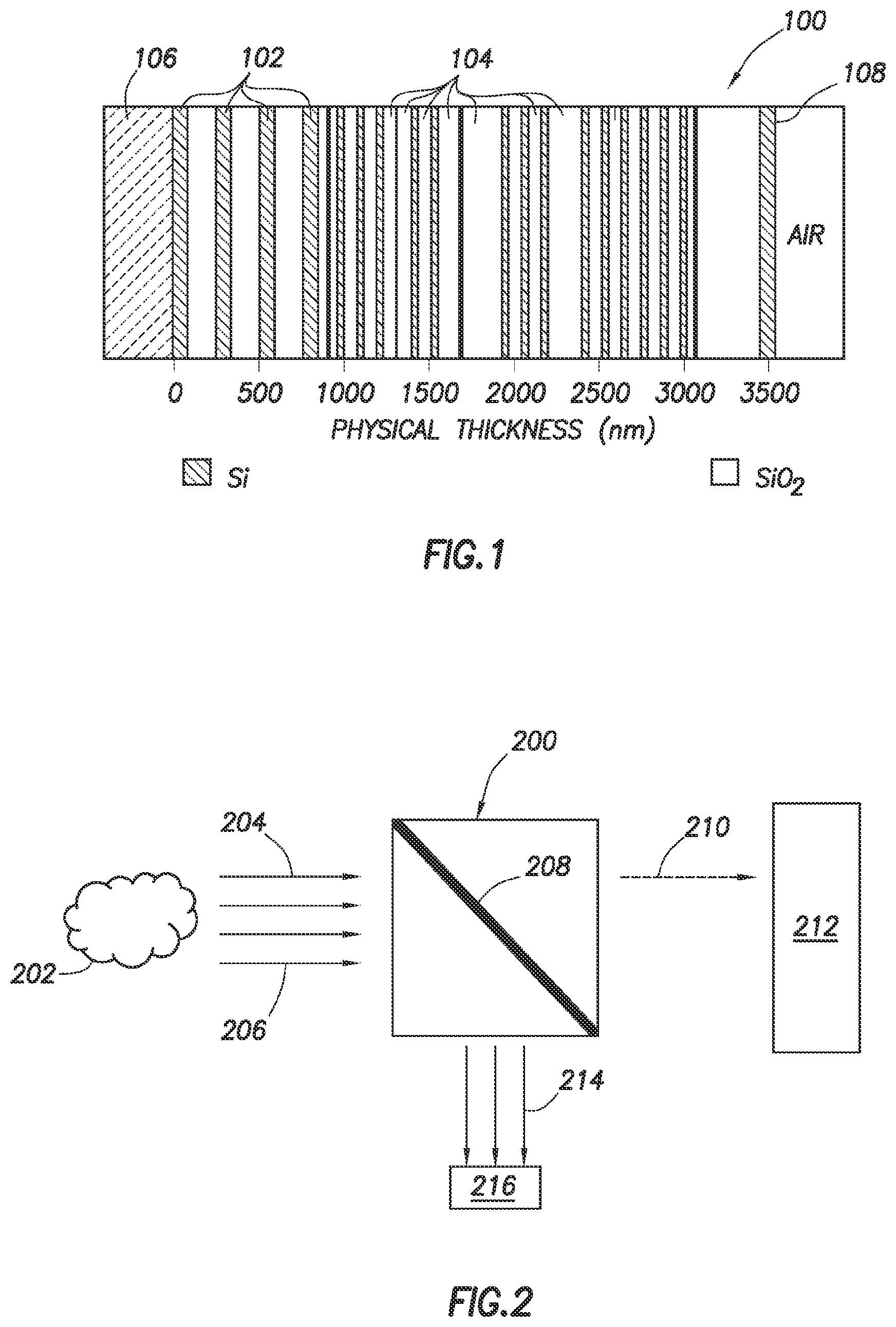 Patent US11841308 Figure 1 – In situ evaluation of filter parameters with opticoanalytical devices