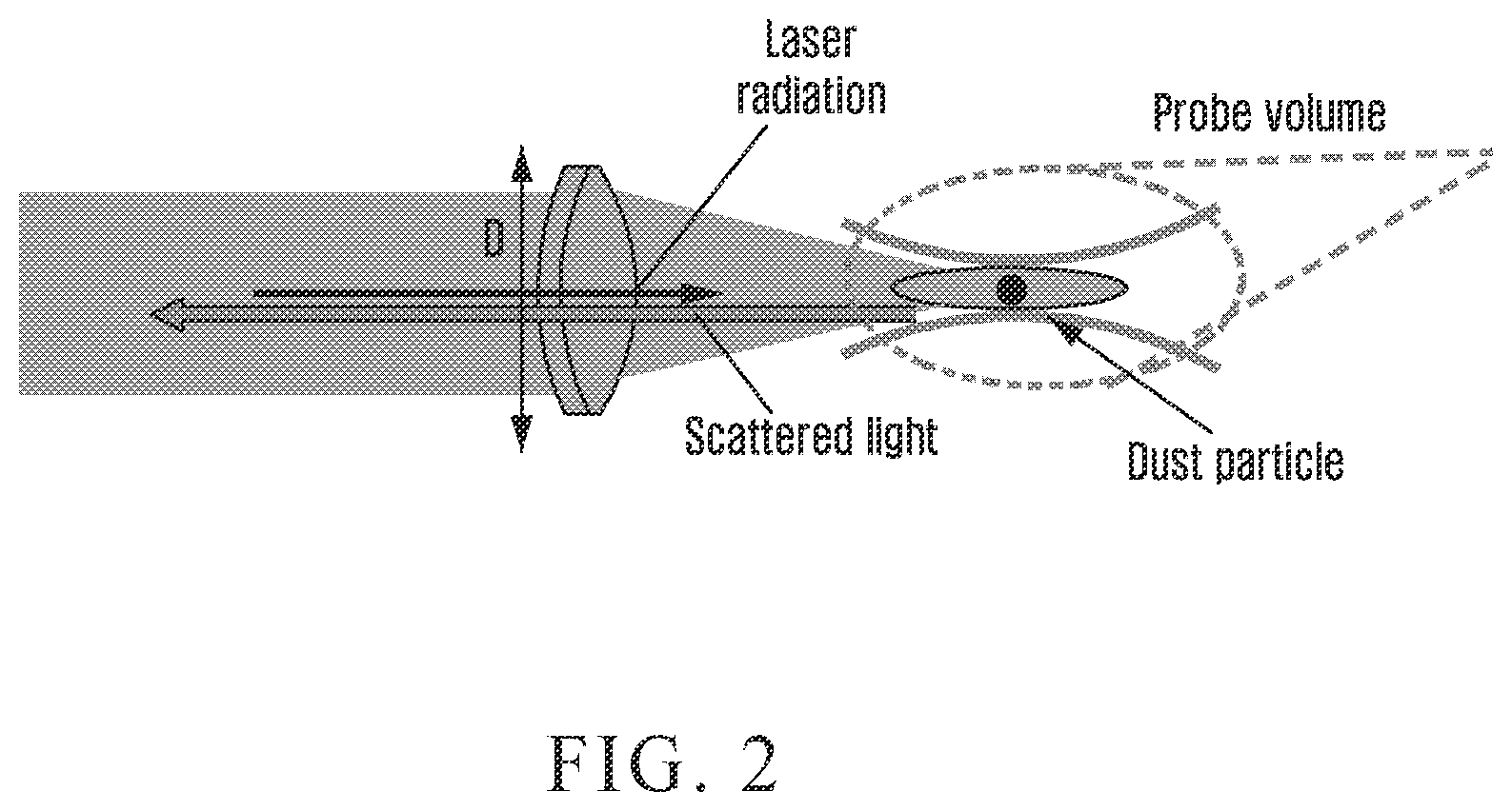 Patent US11841311 Figure 2 – Multimodal dust sensor