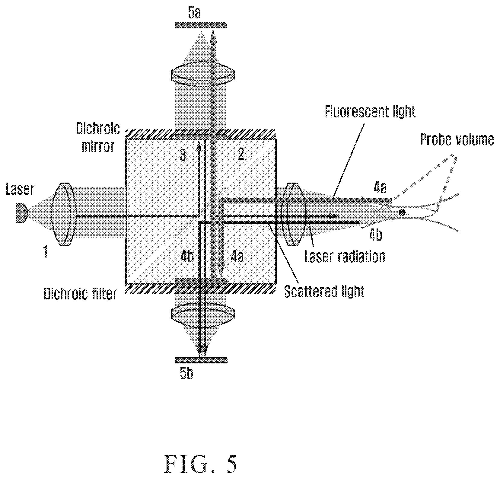 Patent US11841311 Figure 5 – Multimodal dust sensor