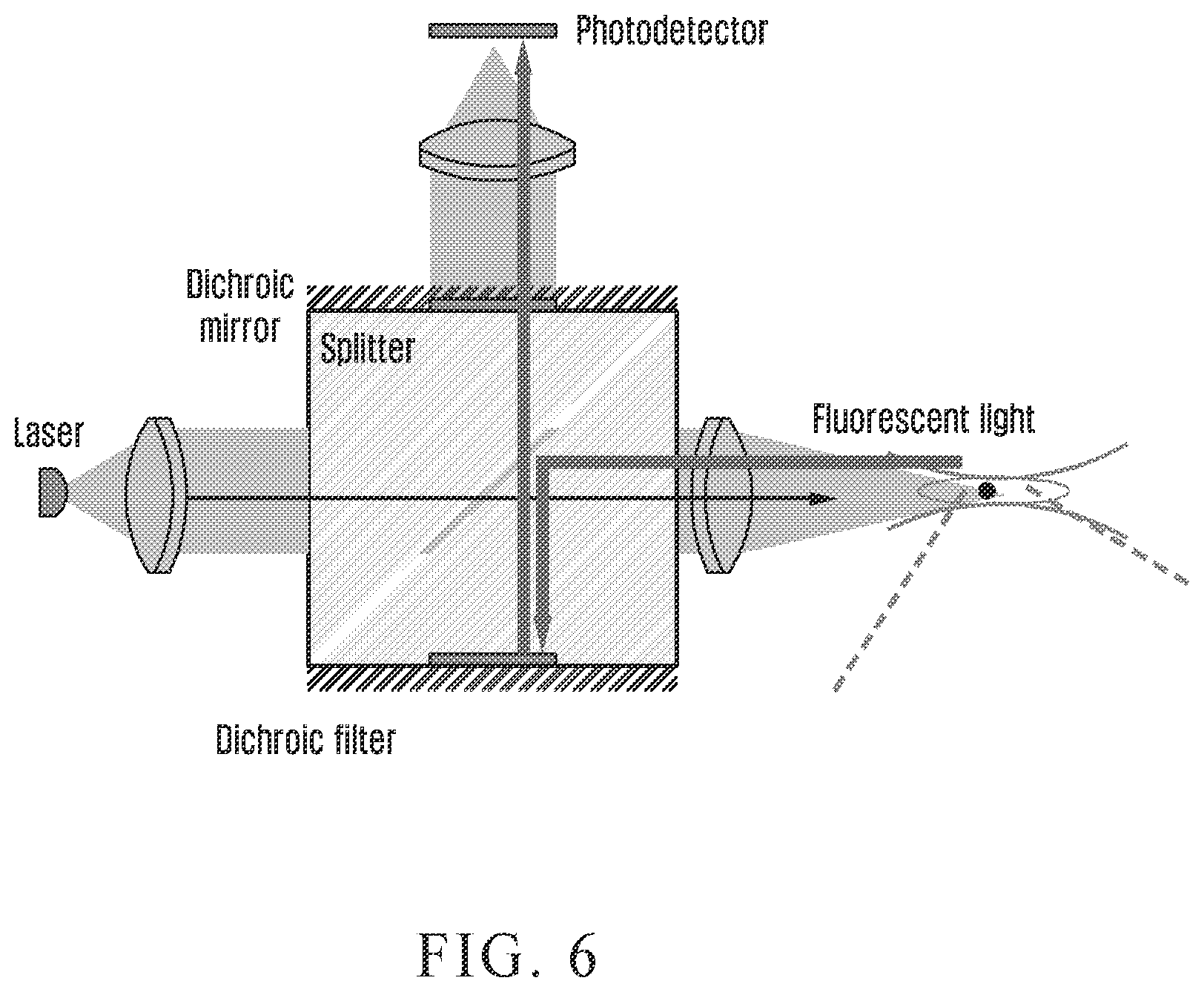 Patent US11841311 Figure 6 – Multimodal dust sensor